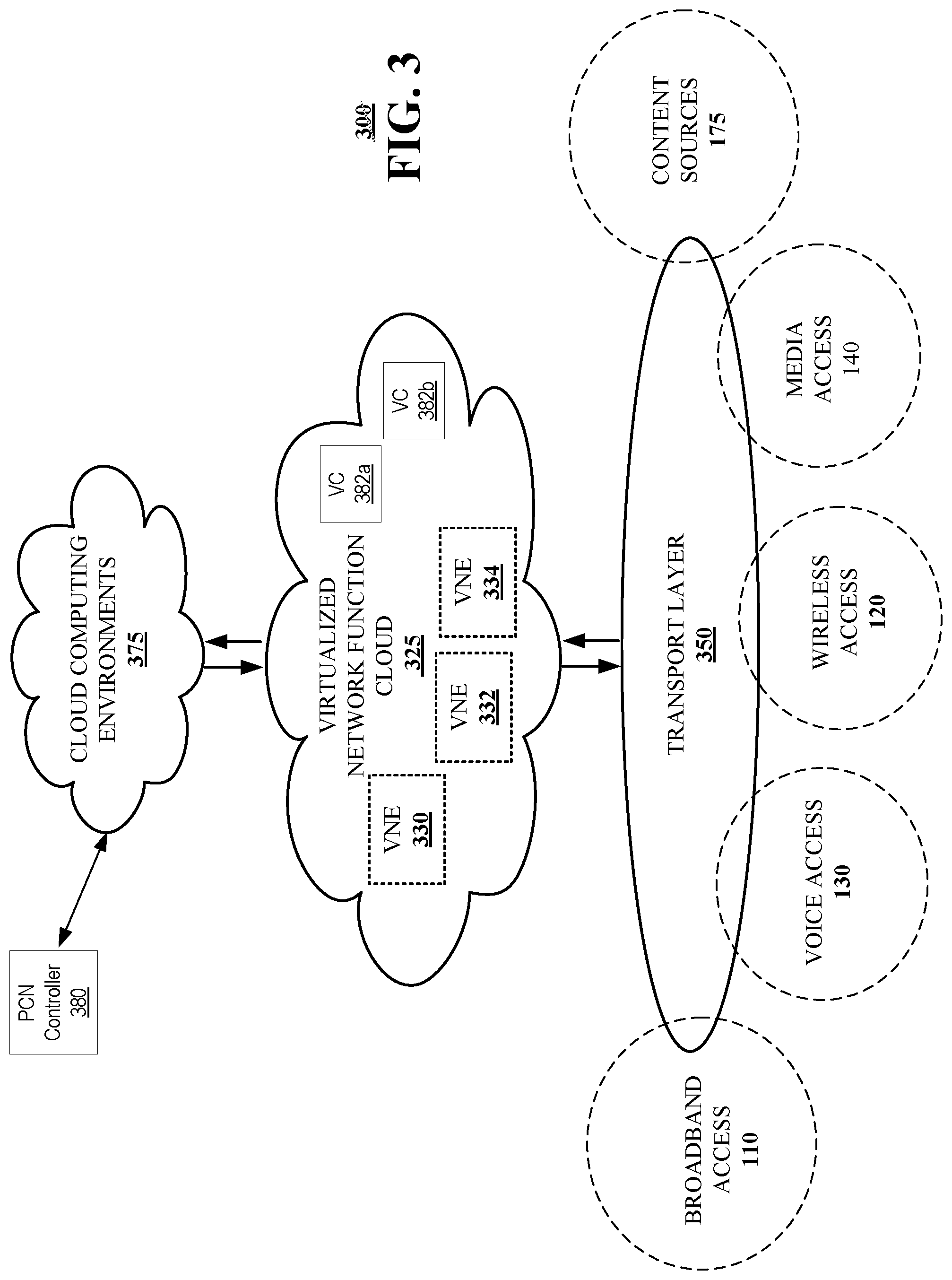 Patent US12317095 Figure 8 – Virtual private cellular network as a service