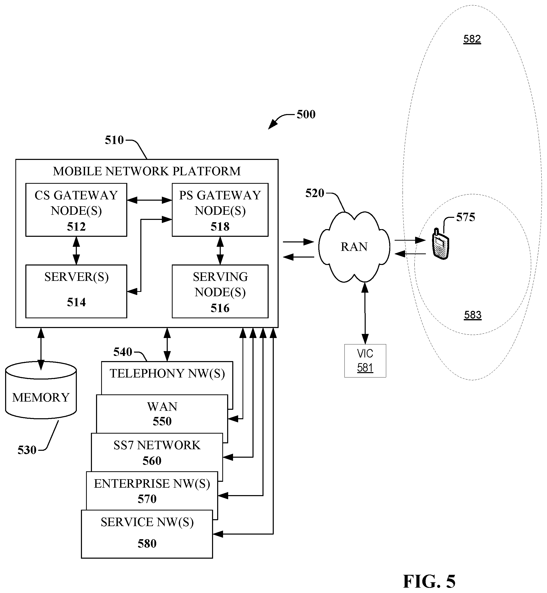 Patent US12317095 Figure 10 – Virtual private cellular network as a service