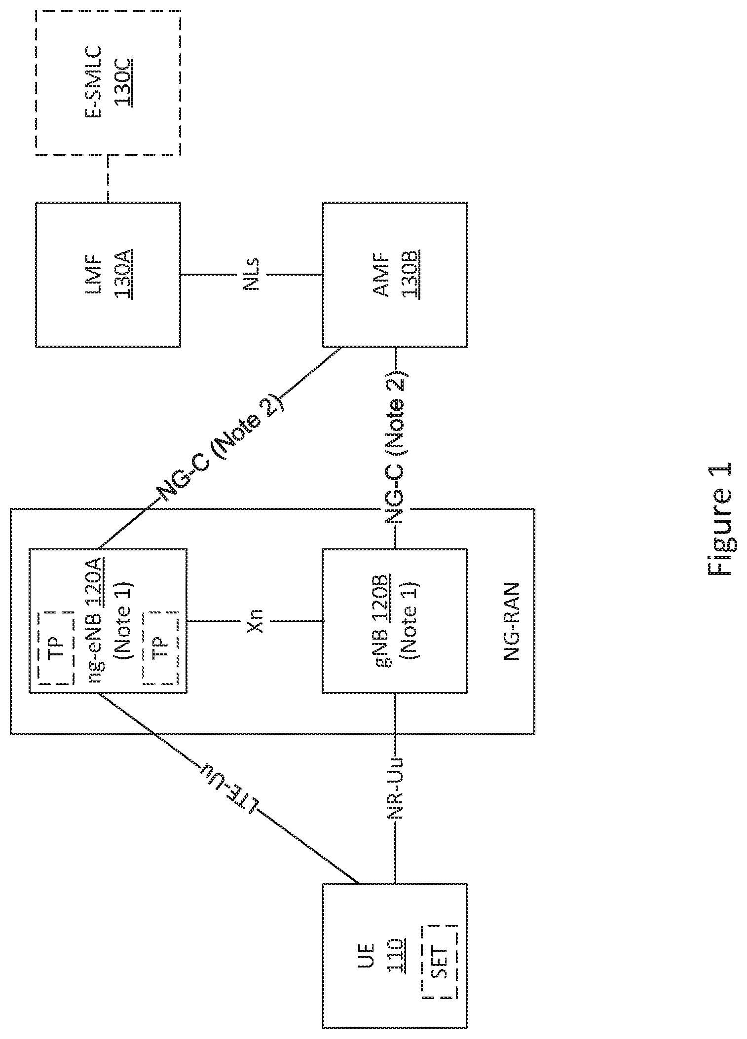 Patent US12317096 Figure 1 – Dynamic relocation of nodes in a cellular network