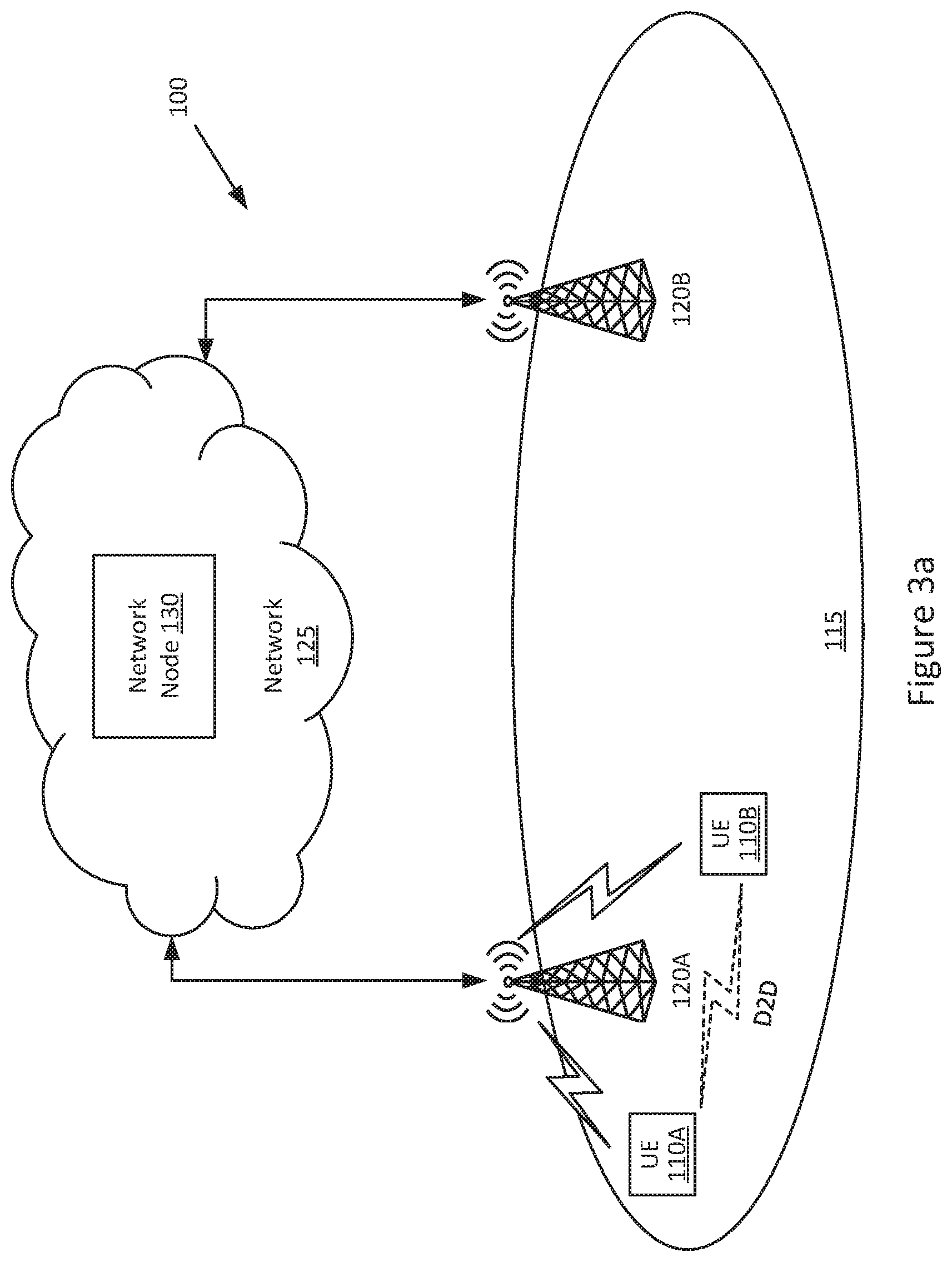 Patent US12317096 Figure 3 – Dynamic relocation of nodes in a cellular network