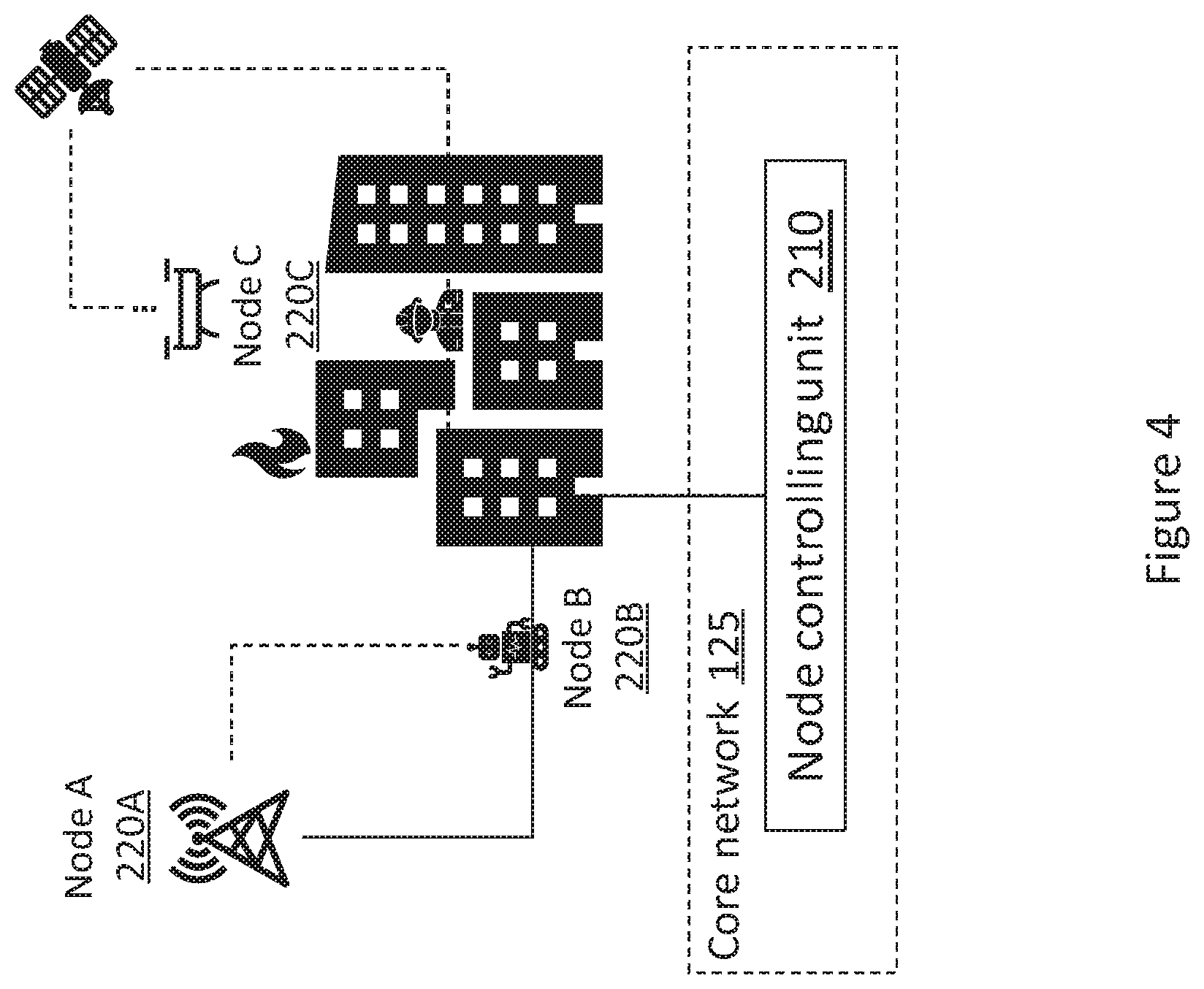 Patent US12317096 Figure 5 – Dynamic relocation of nodes in a cellular network