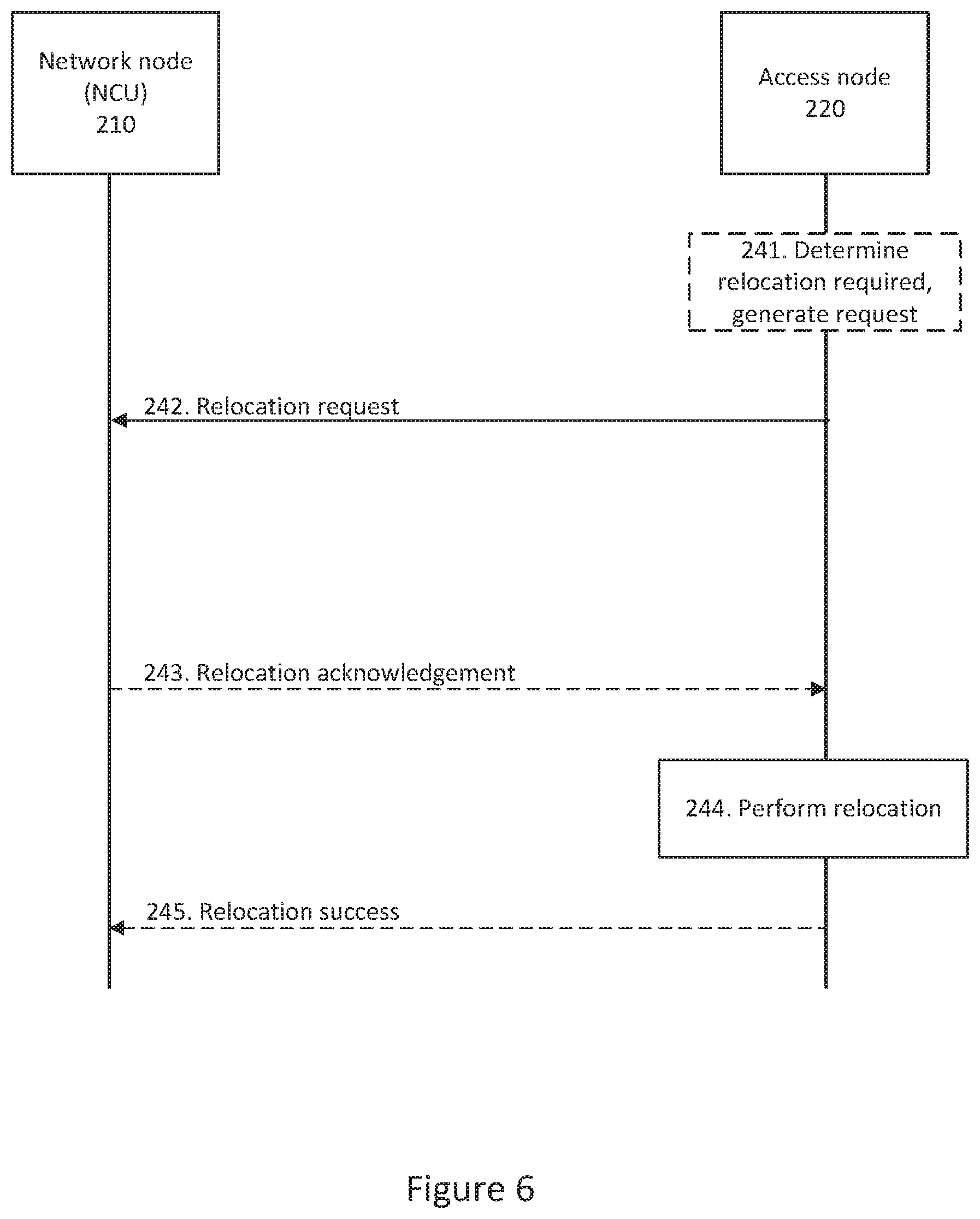 Patent US12317096 Figure 7 – Dynamic relocation of nodes in a cellular network