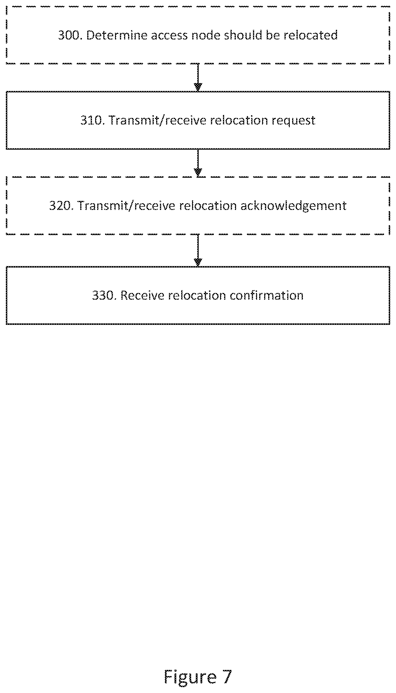 Patent US12317096 Figure 8 – Dynamic relocation of nodes in a cellular network