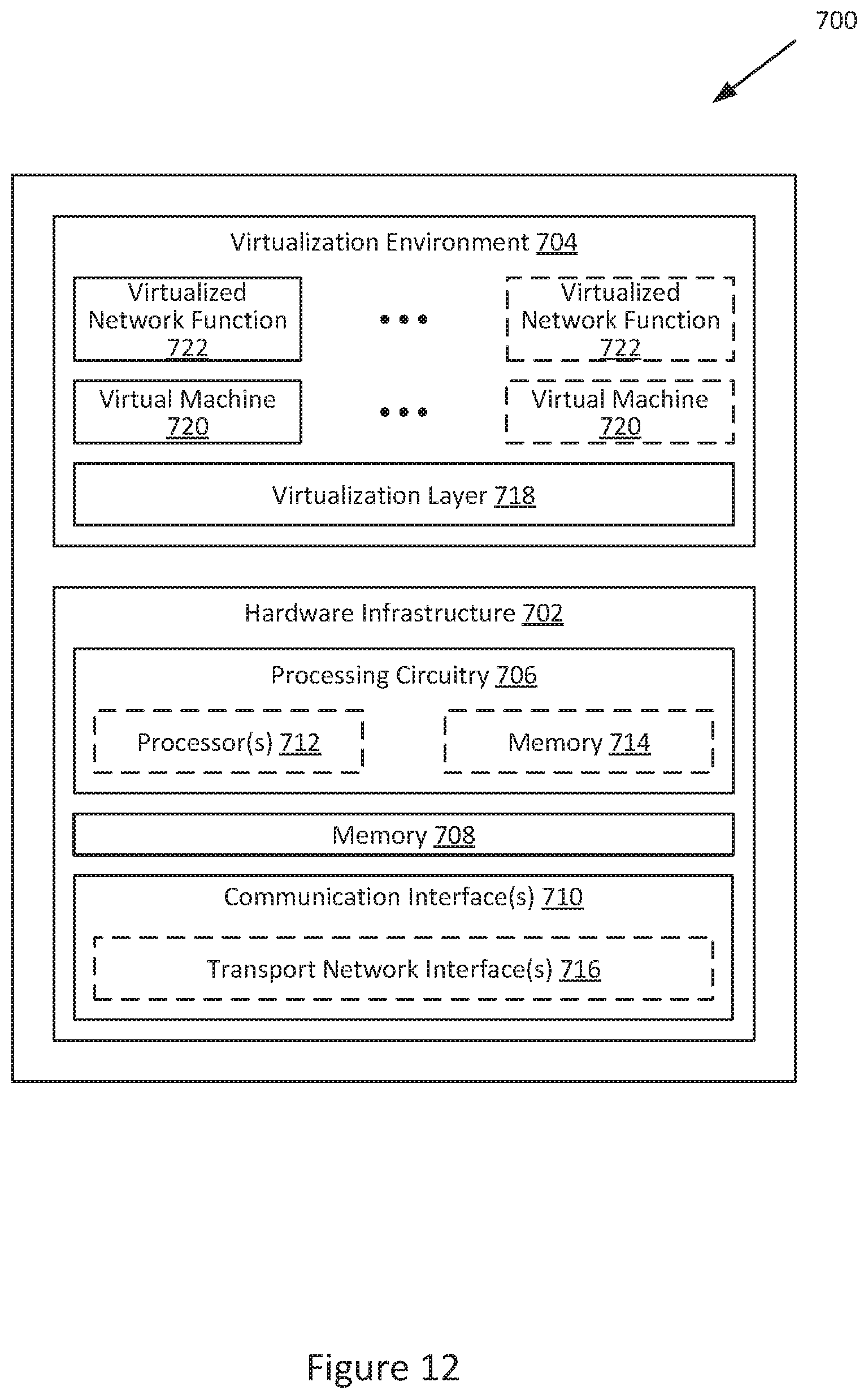 Patent US12317096 Figure 12 – Dynamic relocation of nodes in a cellular network