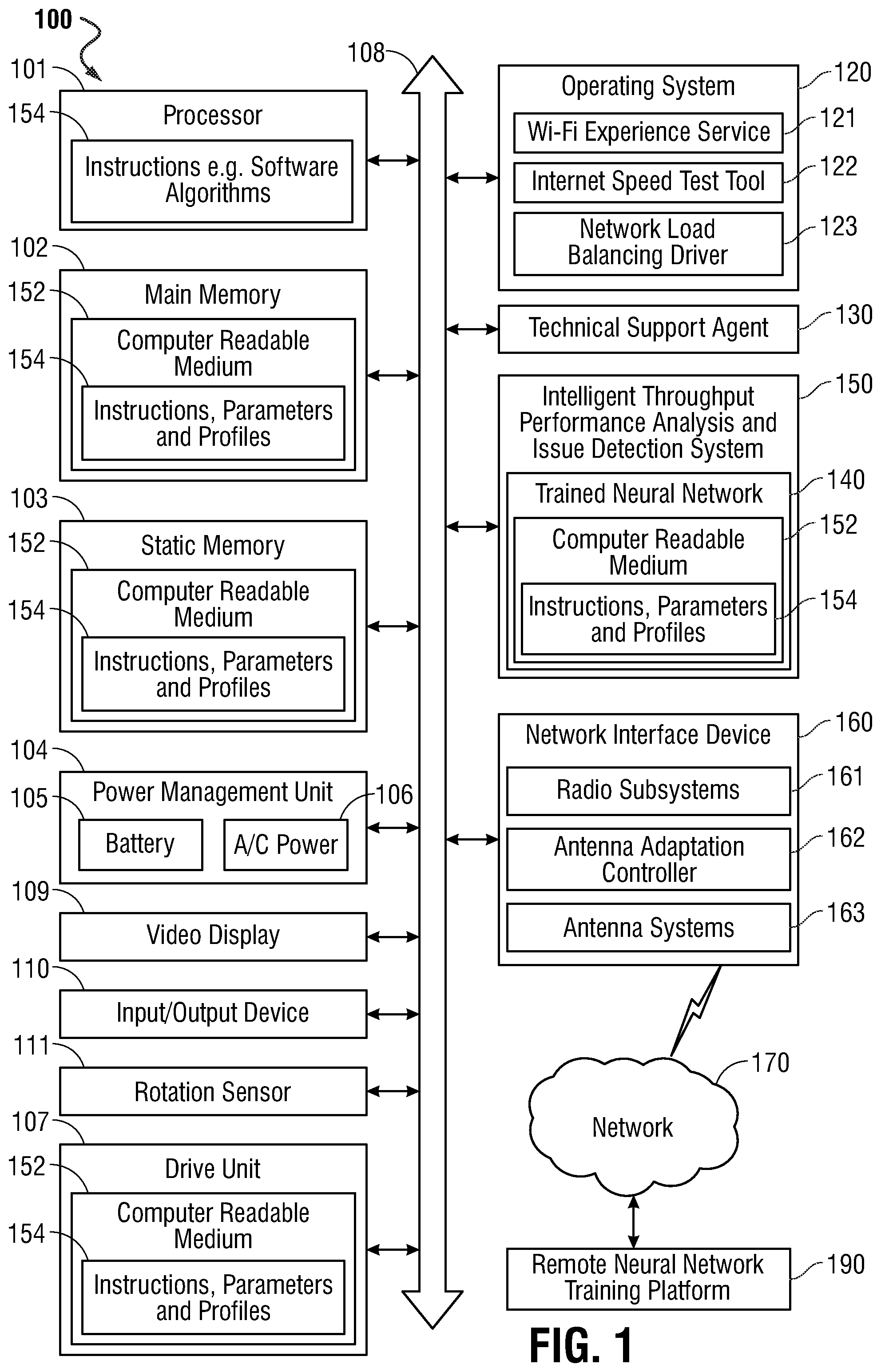 Patent US12317097 — System and method for intelligent throughput performance analysis and issue detection — Figure 1