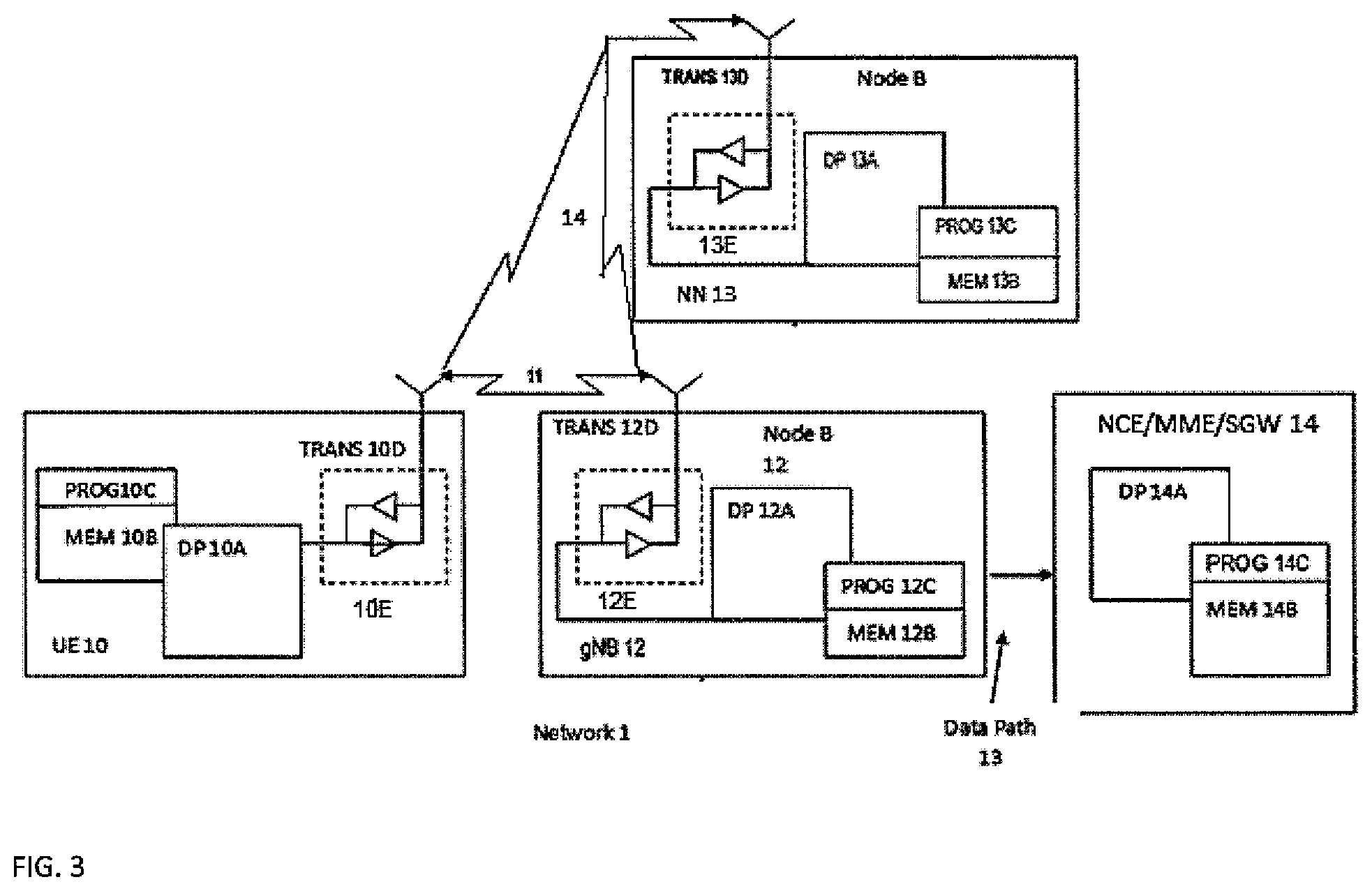 Patent US12317099 Figure 2 – Facilitating network assisted overhead reduction in D2D discovery procedure