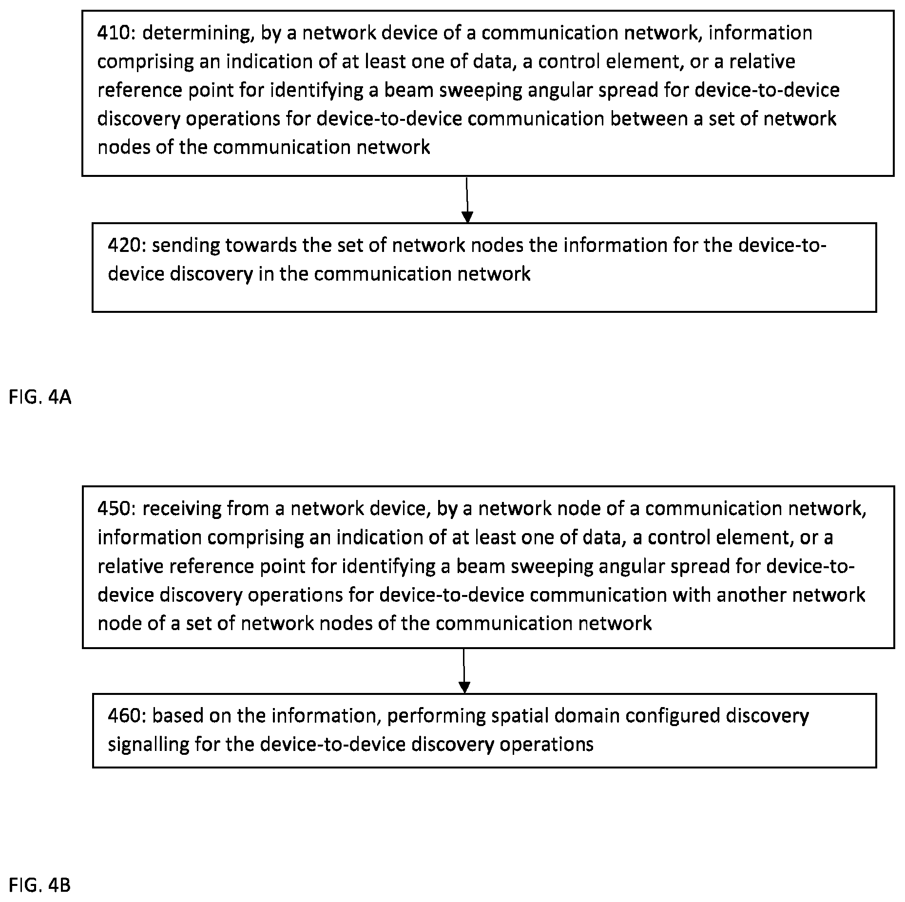 Patent US12317099 Figure 3 – Facilitating network assisted overhead reduction in D2D discovery procedure