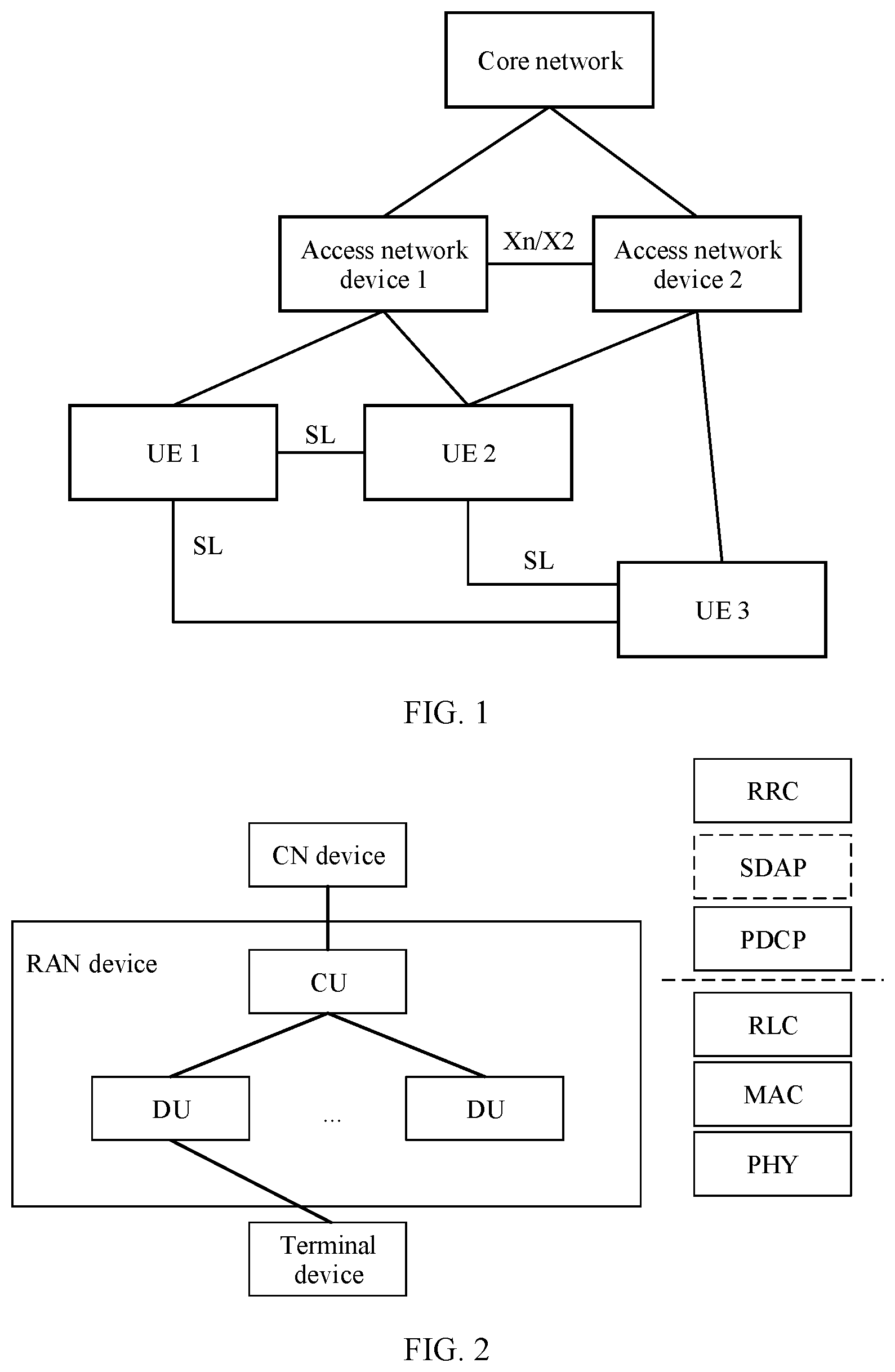 Patent US12317100 Figure 1 – Communication method, apparatus, and system