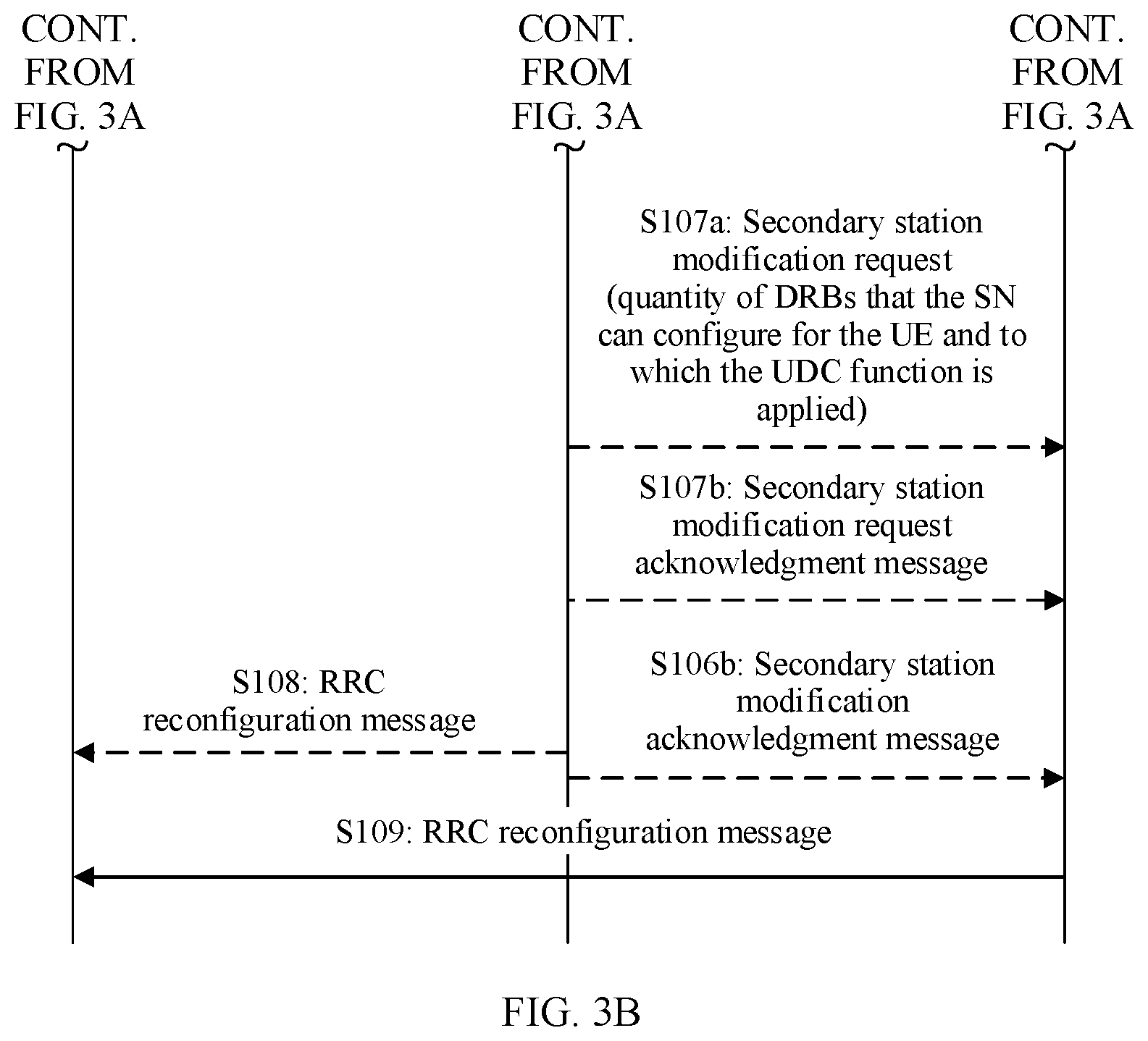 Patent US12317100 Figure 3 – Communication method, apparatus, and system