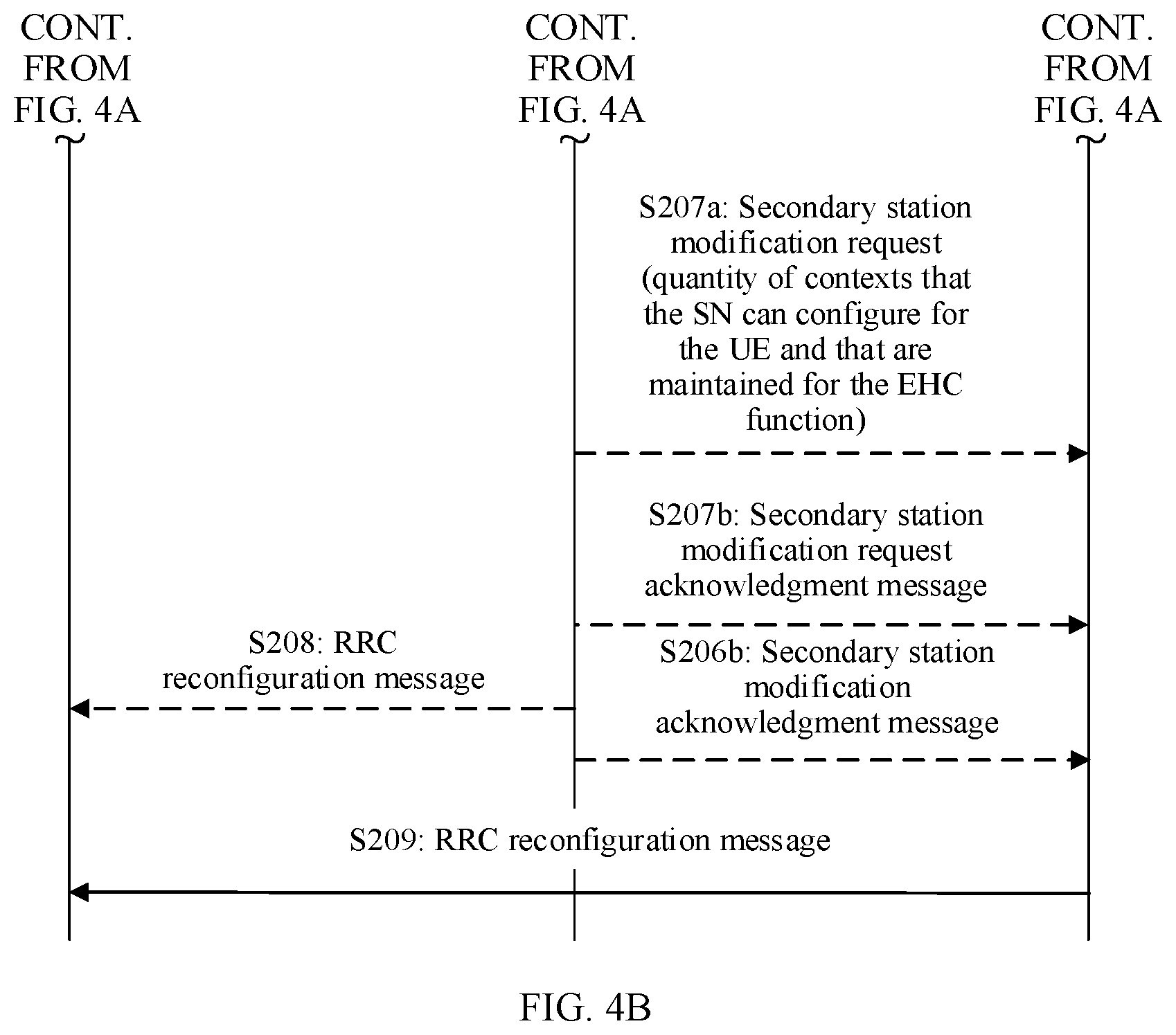 Patent US12317100 Figure 5 – Communication method, apparatus, and system
