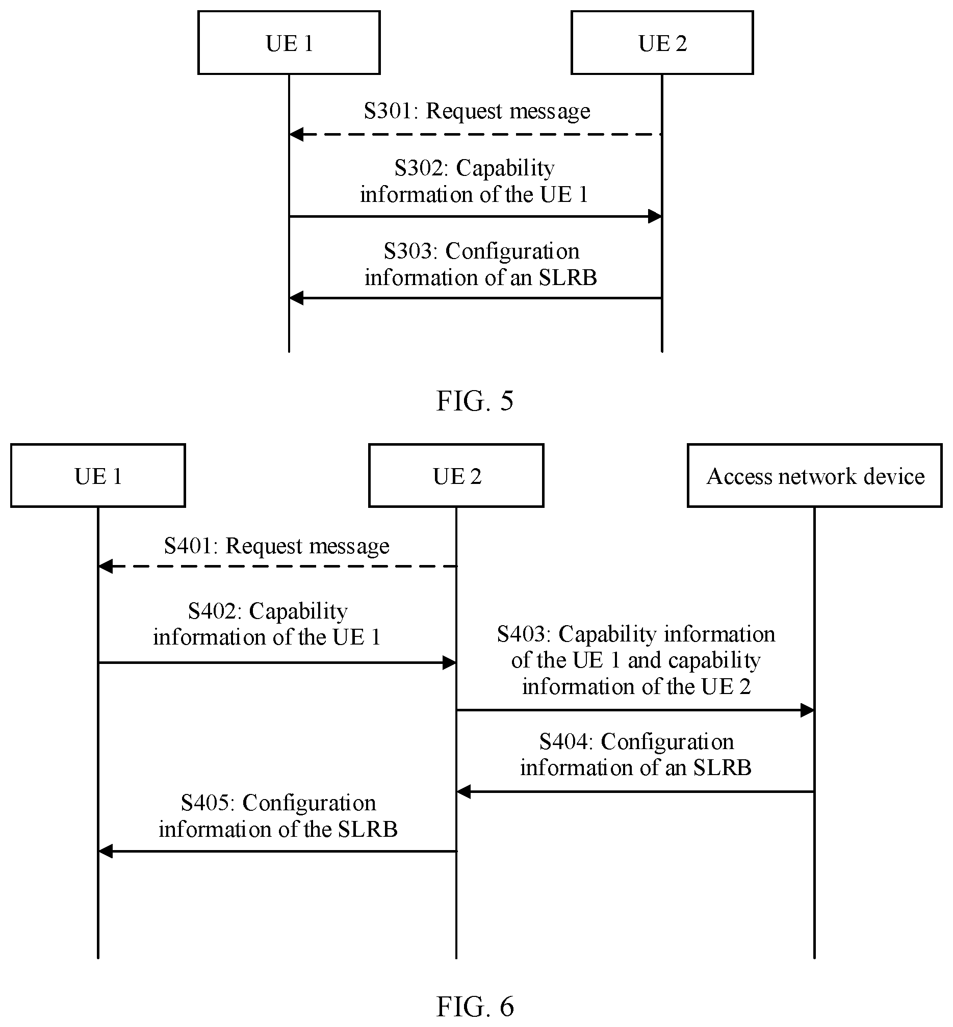 Patent US12317100 Figure 6 – Communication method, apparatus, and system