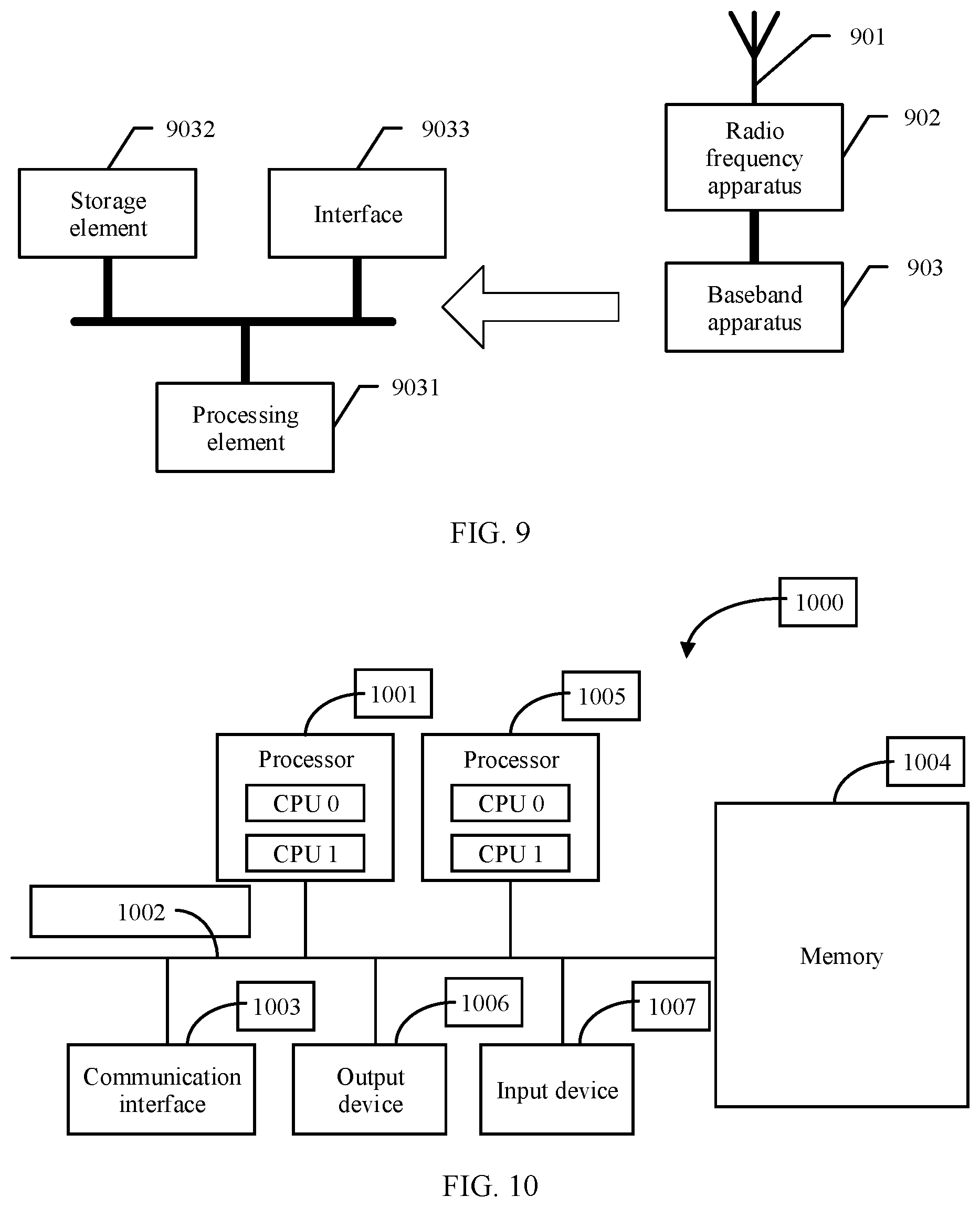 Patent US12317100 Figure 8 – Communication method, apparatus, and system