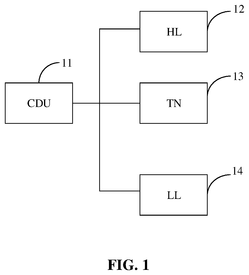 Patent US12317101 Figure 1 – CAWN system and working method thereof