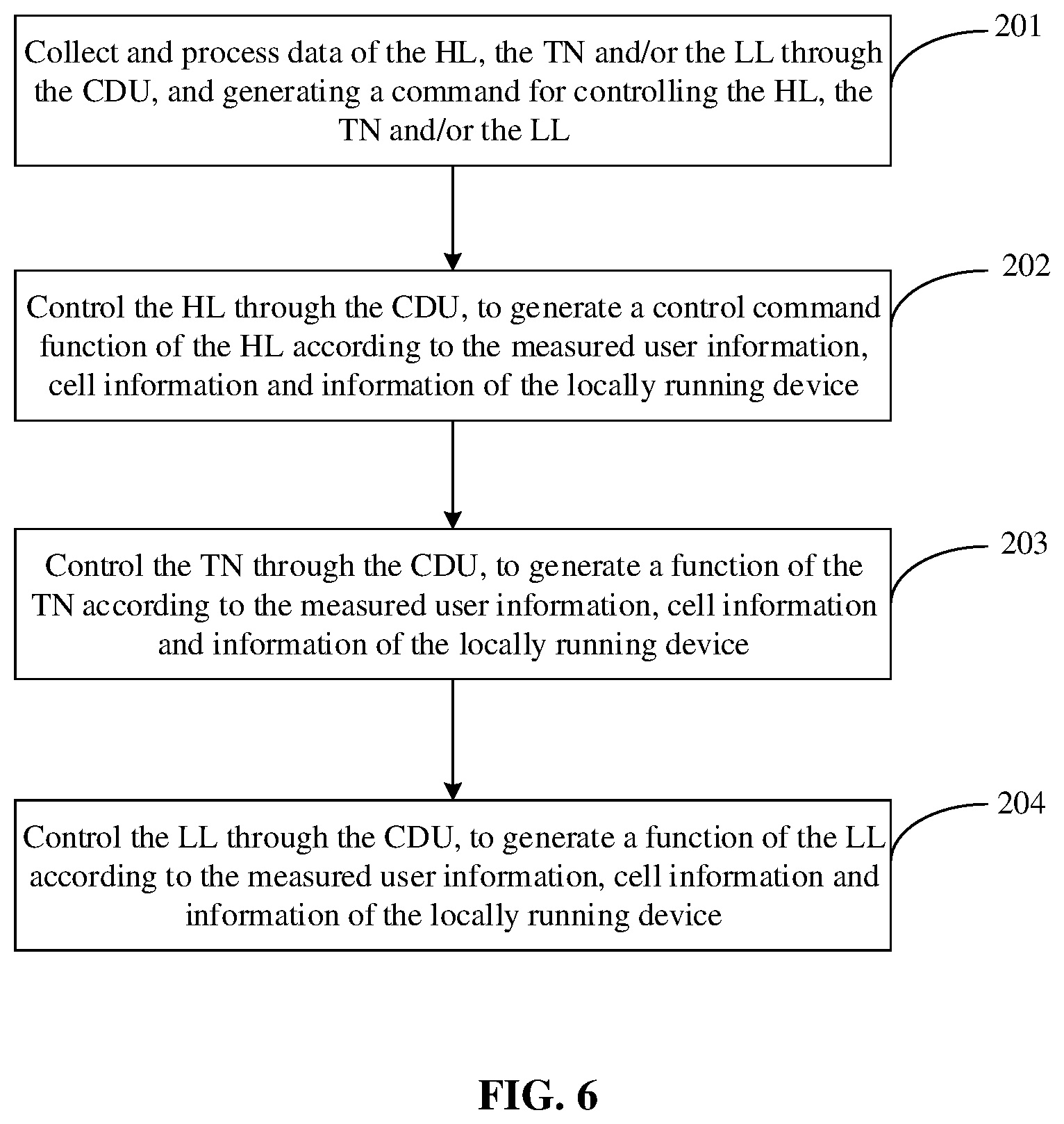 Patent US12317101 Figure 6 – CAWN system and working method thereof
