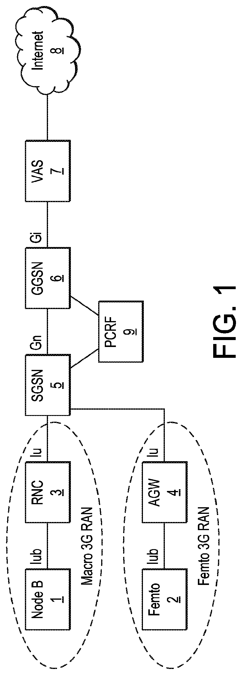 Patent US12317102 Figure 1 – Telecommunication networks