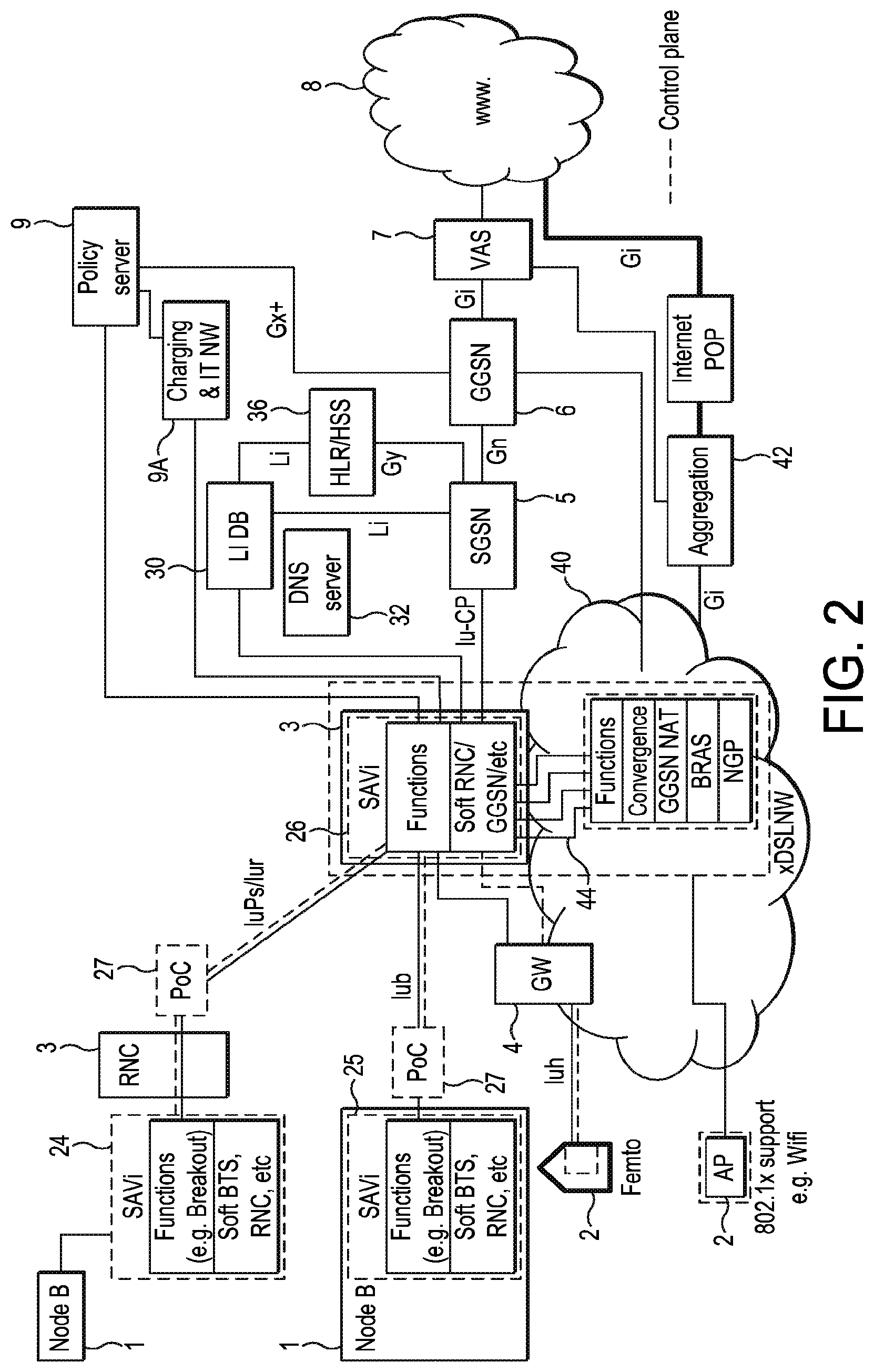 Patent US12317102 Figure 2 – Telecommunication networks