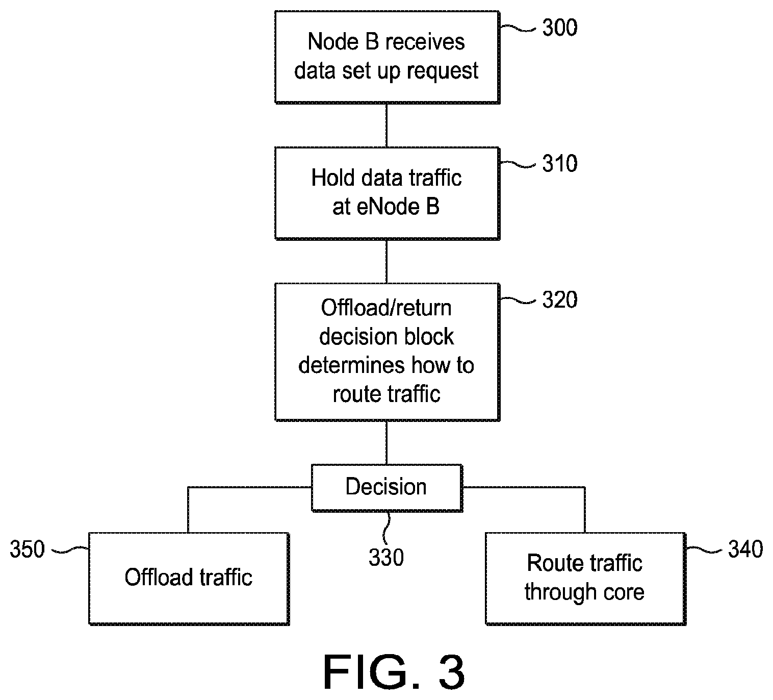 Patent US12317102 Figure 3 – Telecommunication networks