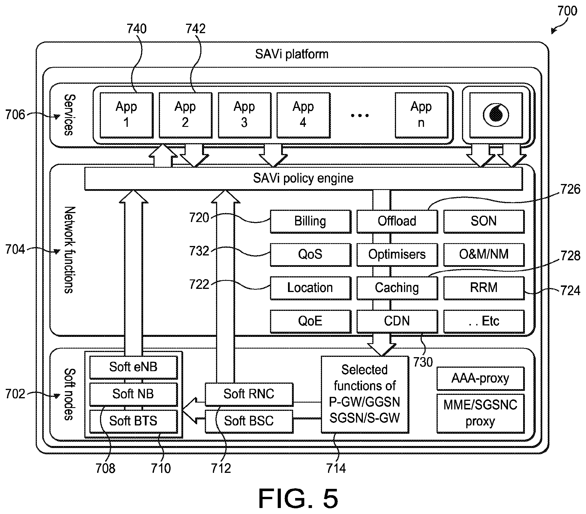 Patent US12317102 Figure 5 – Telecommunication networks