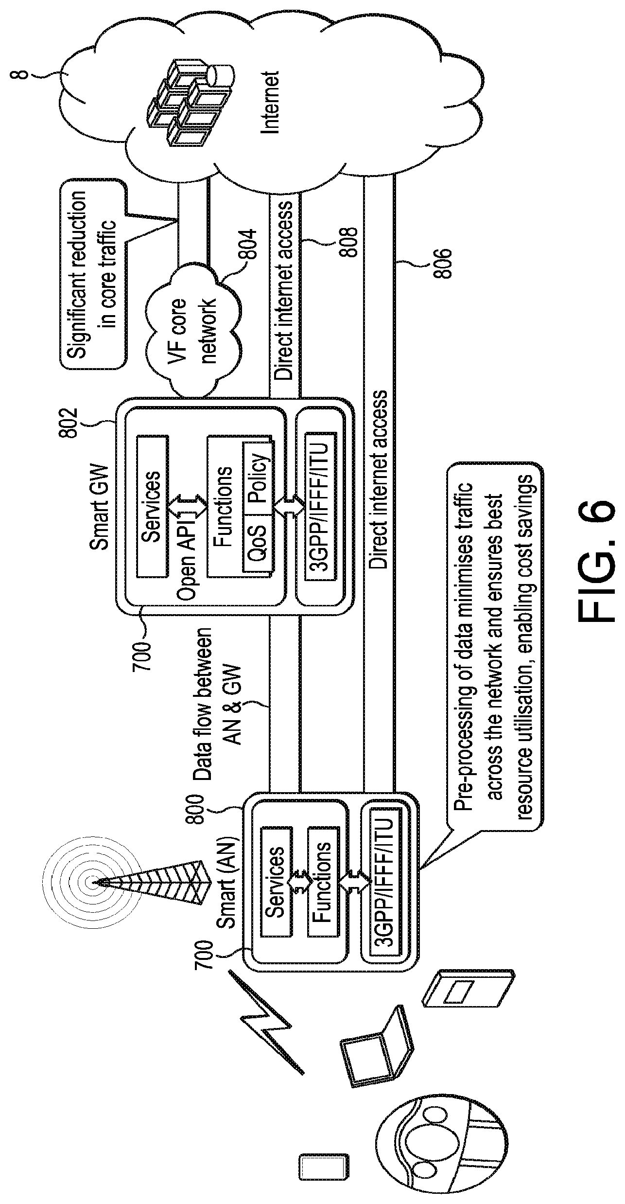 Patent US12317102 Figure 6 – Telecommunication networks