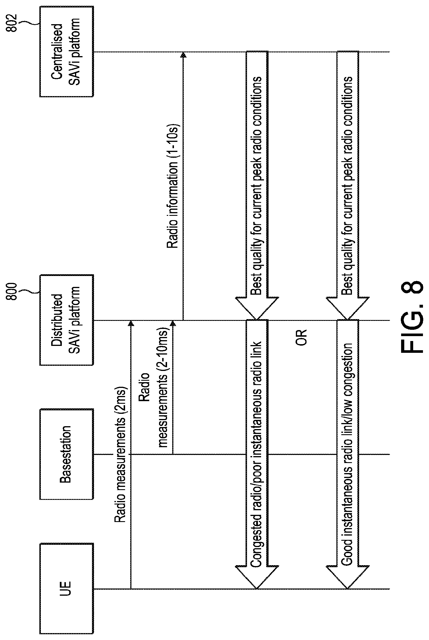 Patent US12317102 Figure 8 – Telecommunication networks