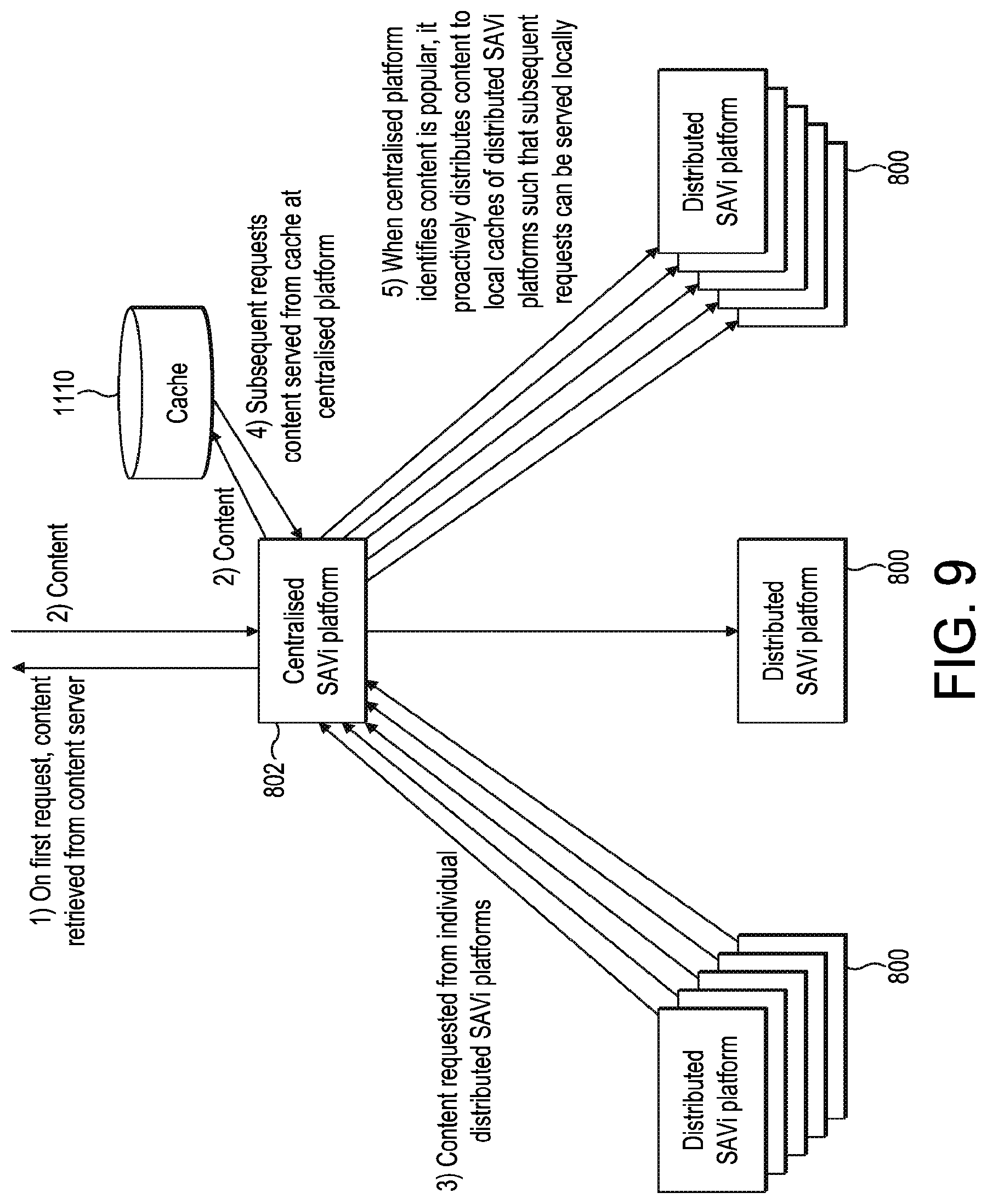 Patent US12317102 Figure 9 – Telecommunication networks