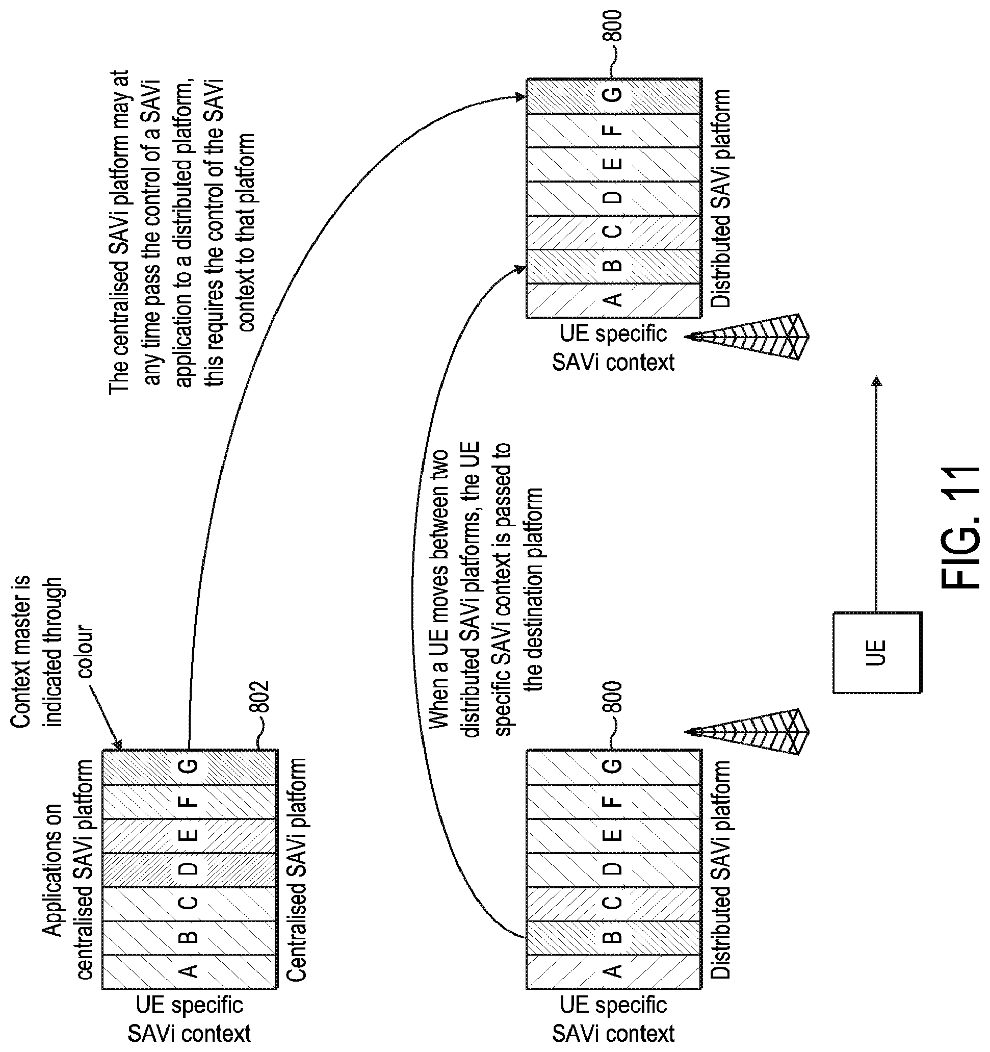 Patent US12317102 Figure 11 – Telecommunication networks