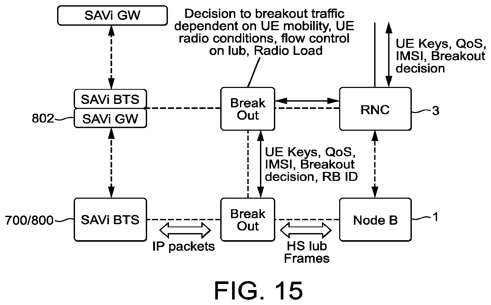 Patent US12317102 Figure 15 – Telecommunication networks
