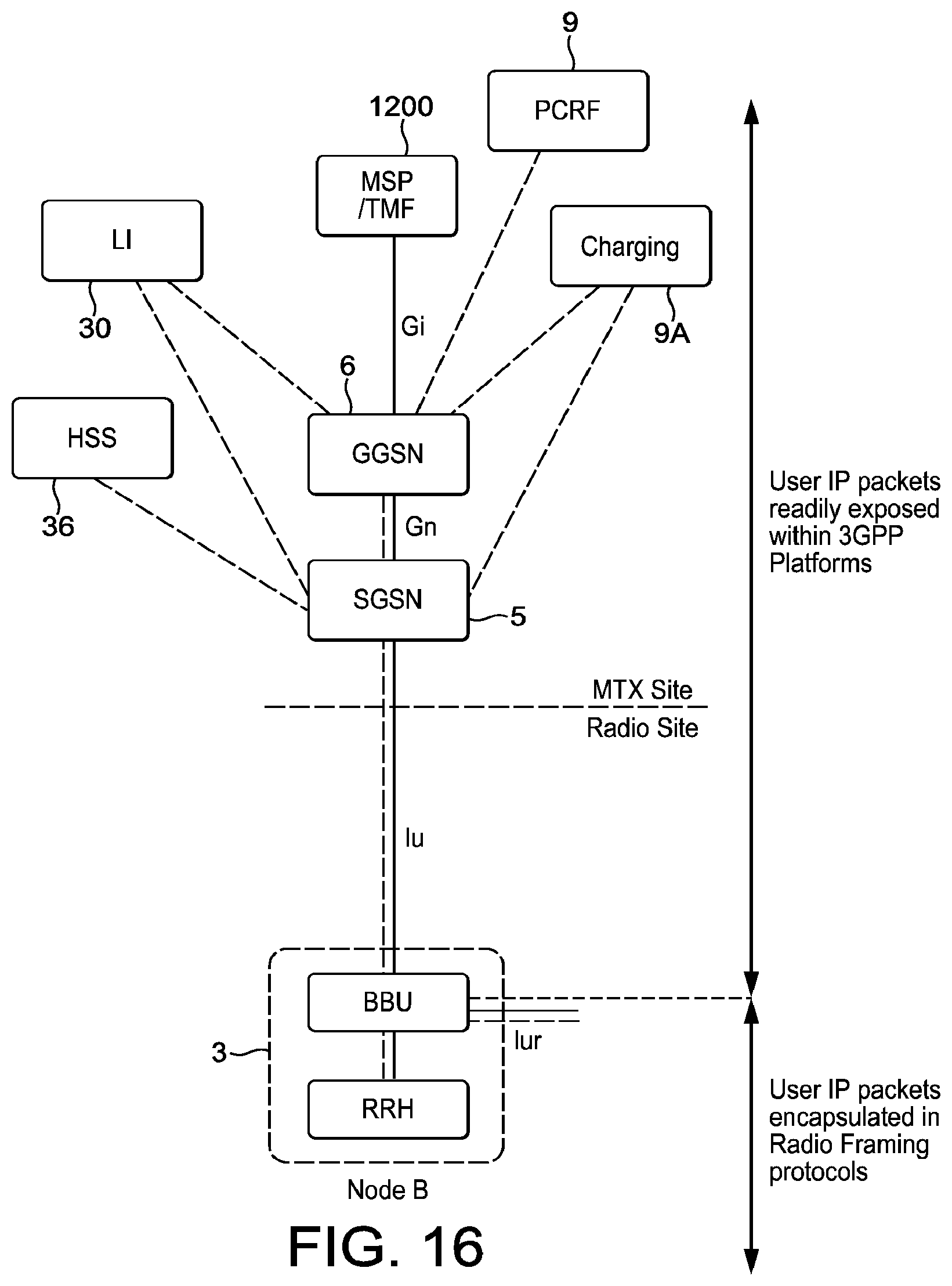 Patent US12317102 Figure 16 – Telecommunication networks