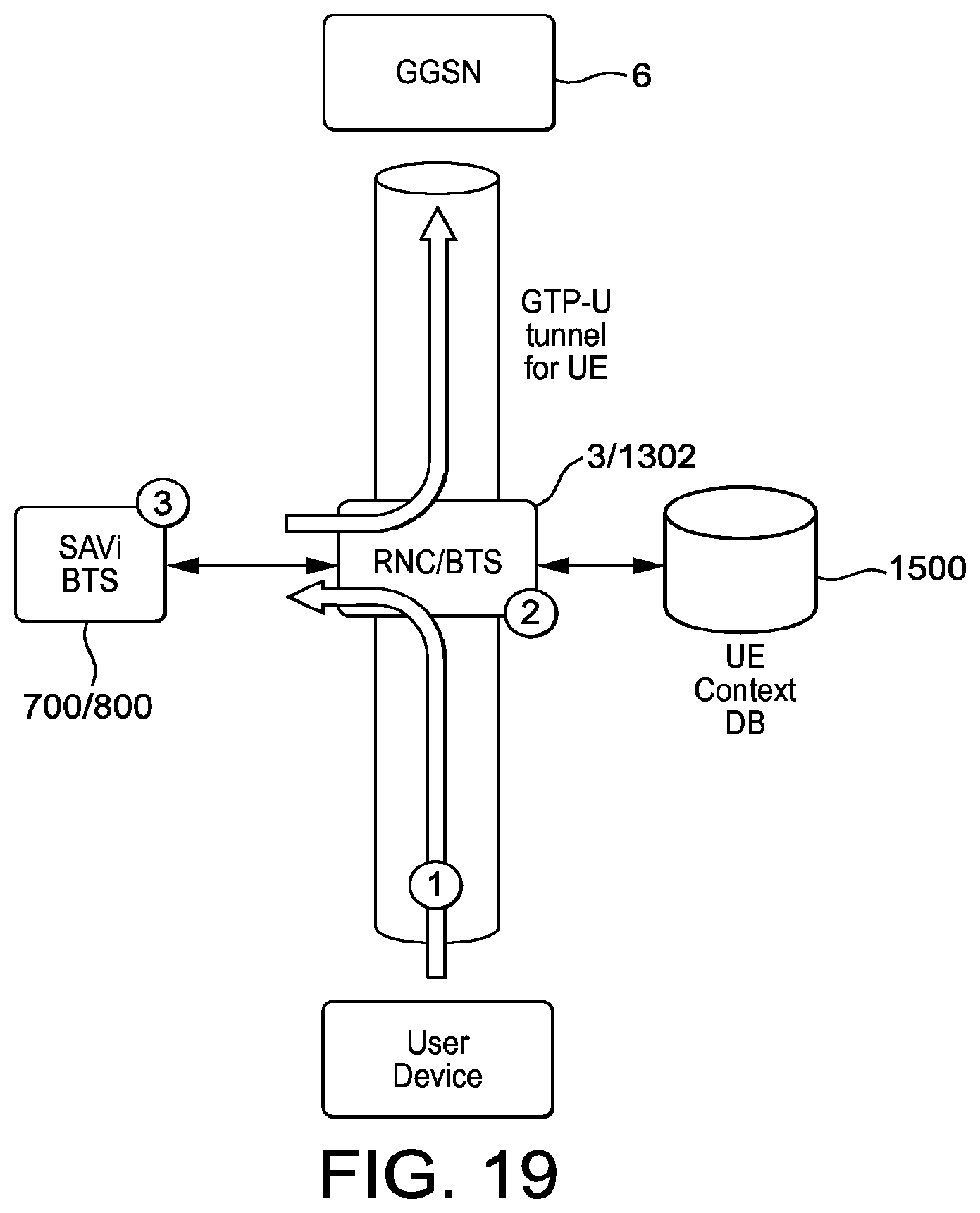 Patent US12317102 Figure 19 – Telecommunication networks