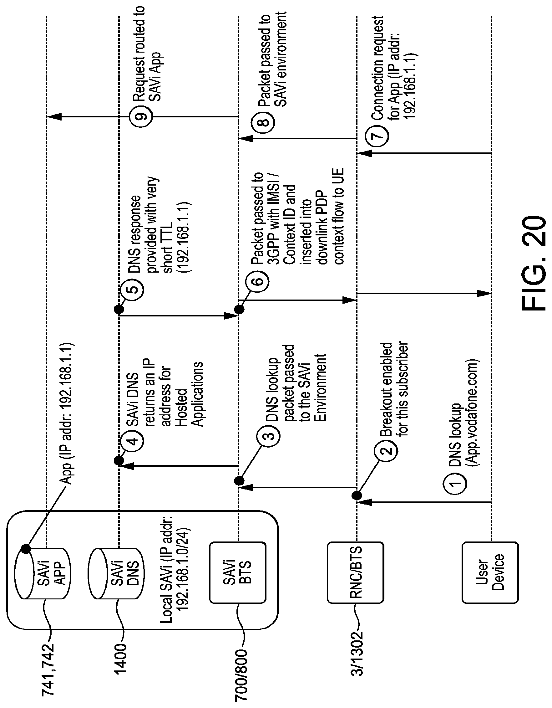 Patent US12317102 Figure 20 – Telecommunication networks