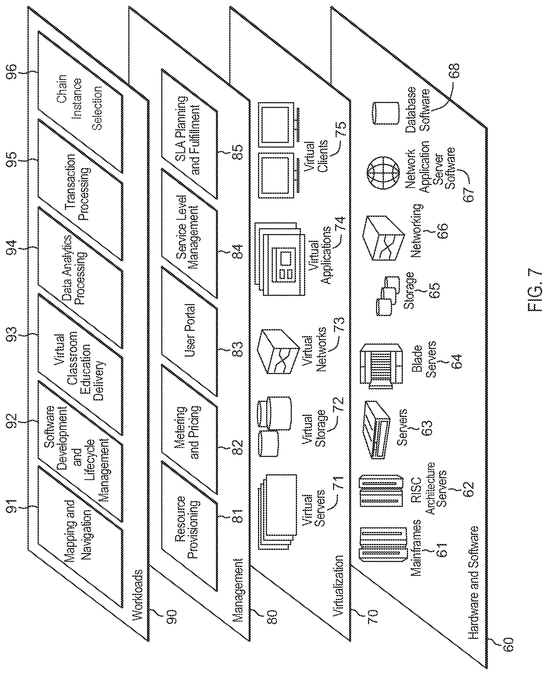 Patent US12317103 Figure 6 – Reliability-based service chain instance selection in a 5G network