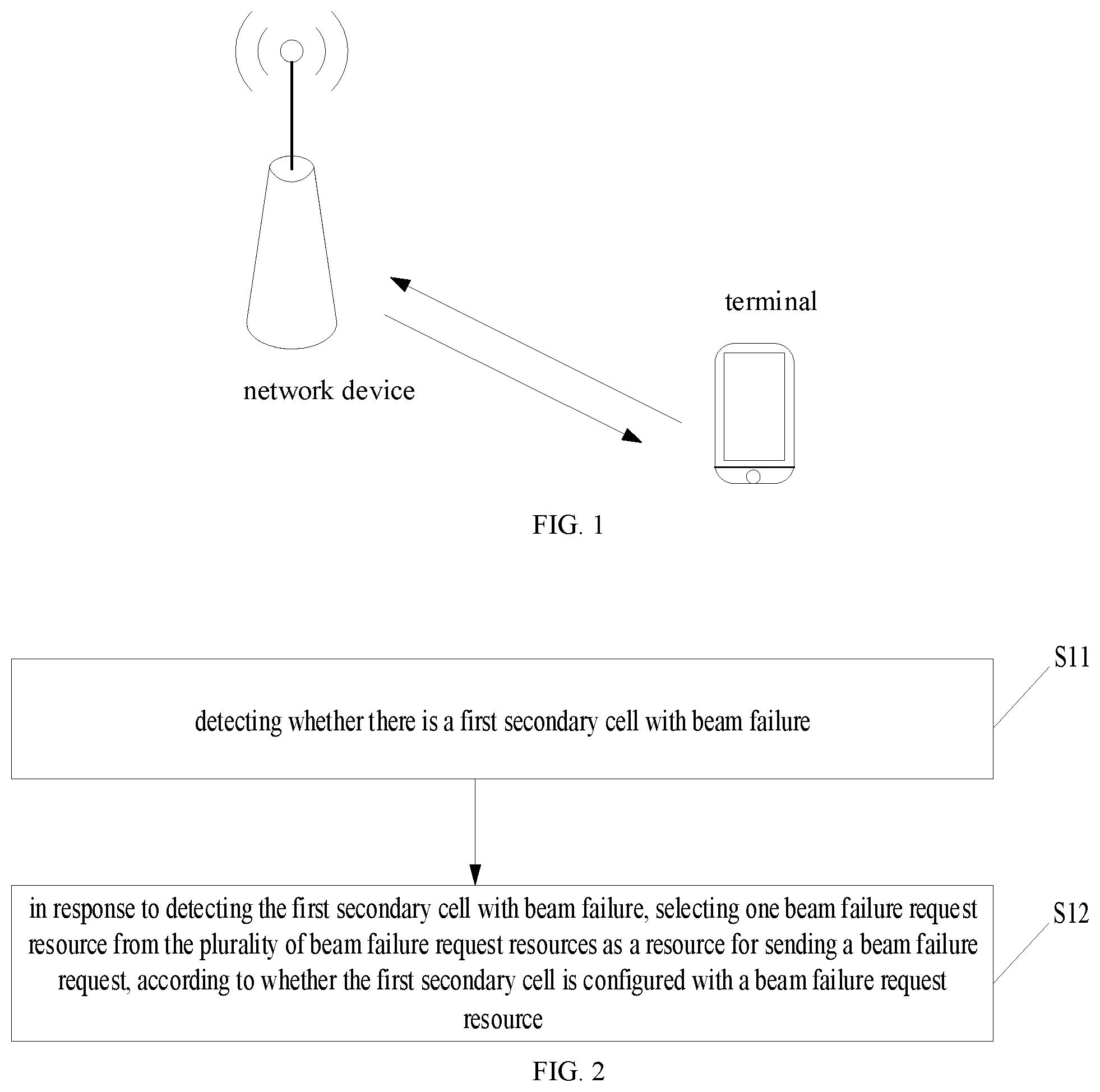 Patent US12317104 Figure 1 – Method and device for allocating beam failure request resources