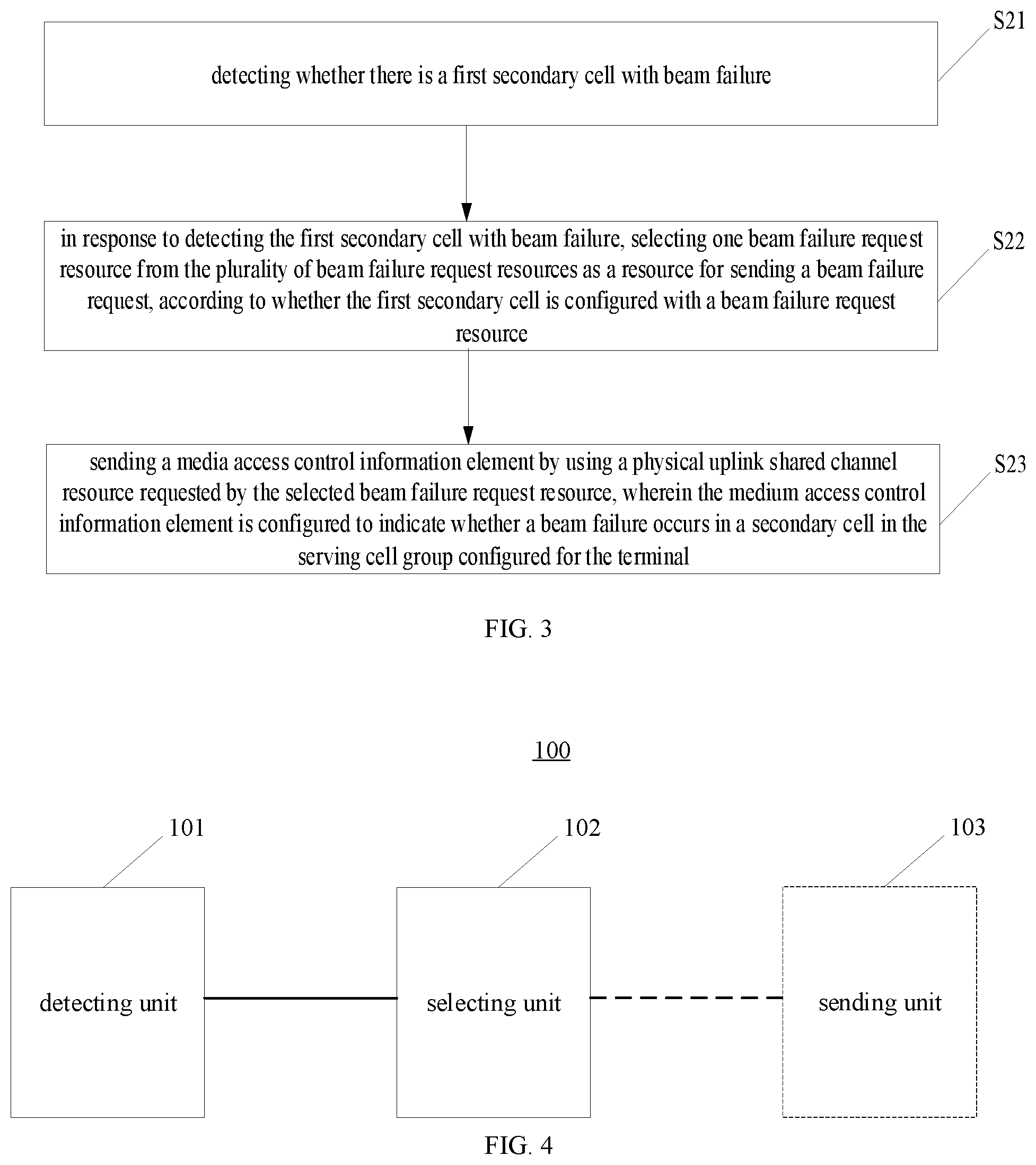 Patent US12317104 Figure 2 – Method and device for allocating beam failure request resources