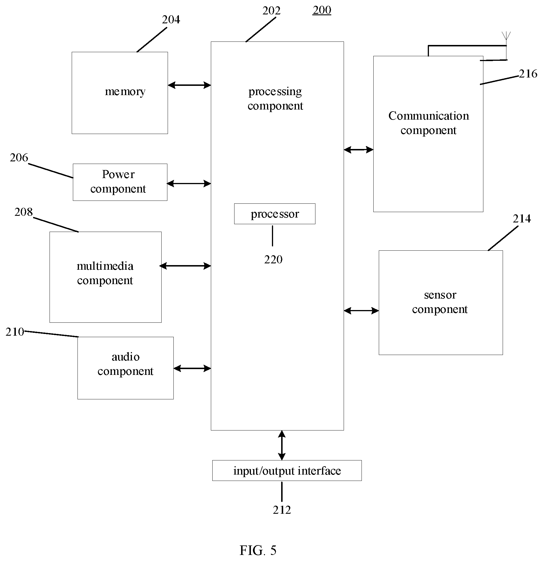 Patent US12317104 Figure 3 – Method and device for allocating beam failure request resources