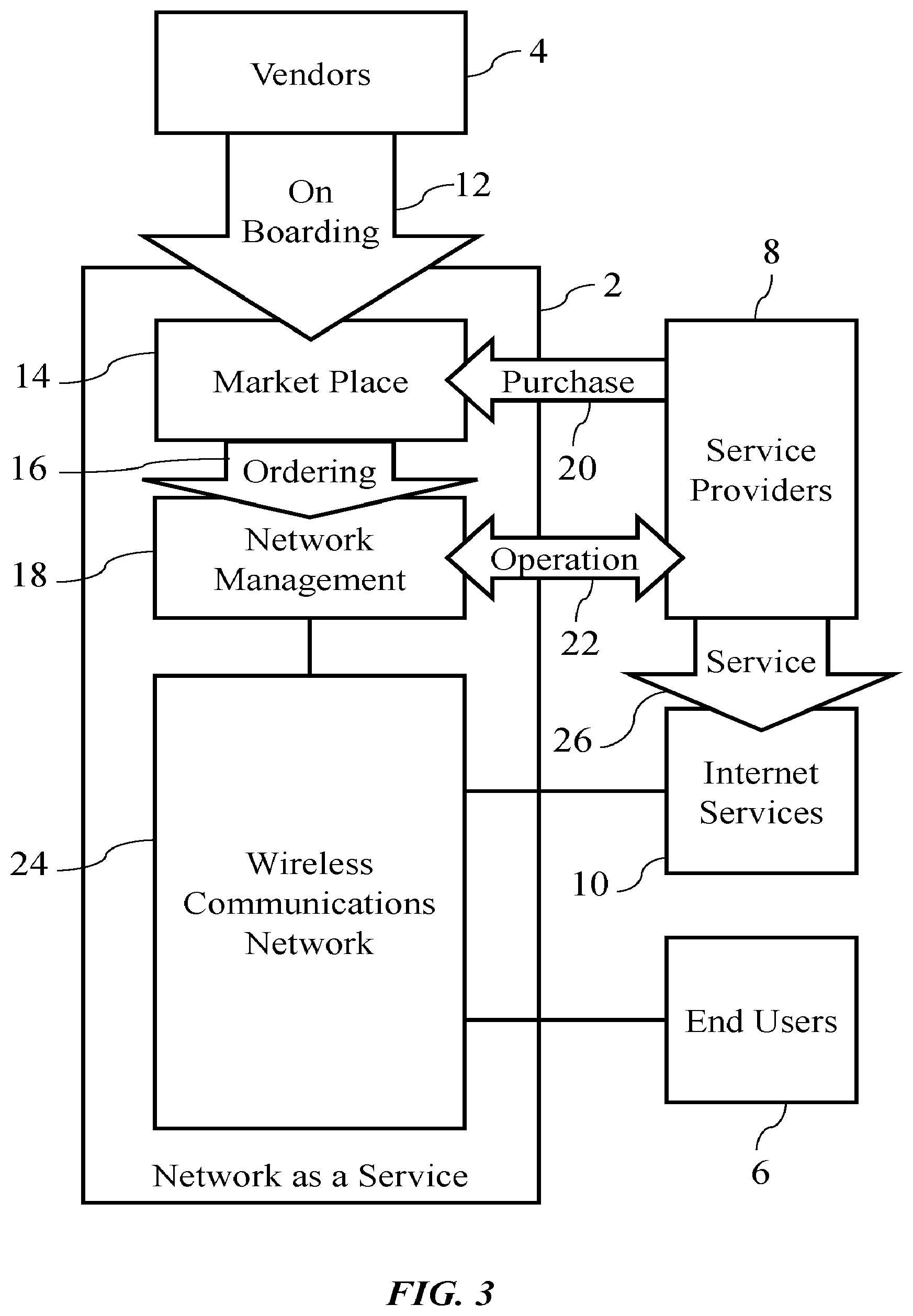 Patent US12317105 Figure 3 – Network component simulation for testing a test application in a network-as-a-service environment