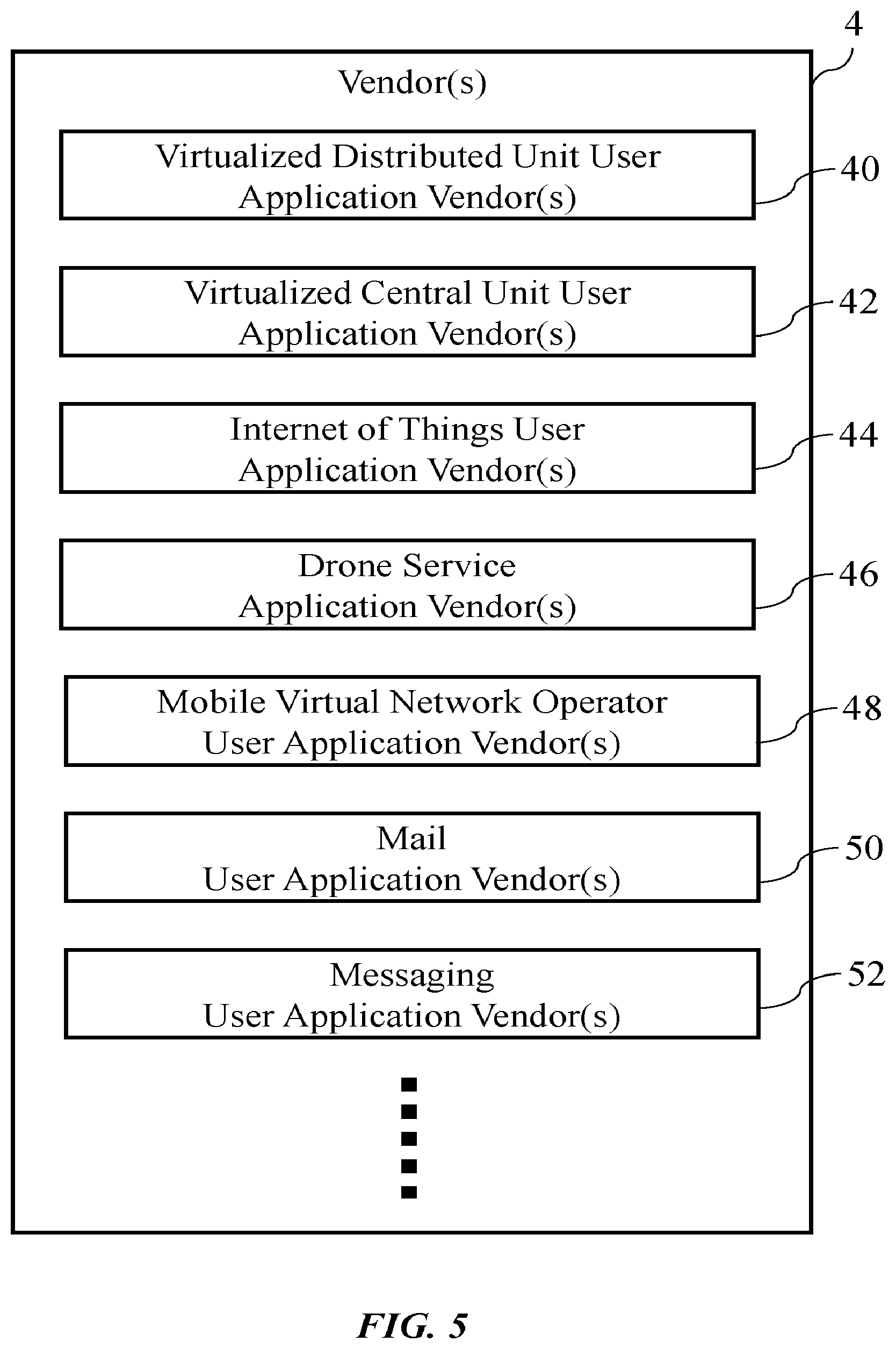 Patent US12317105 Figure 5 – Network component simulation for testing a test application in a network-as-a-service environment