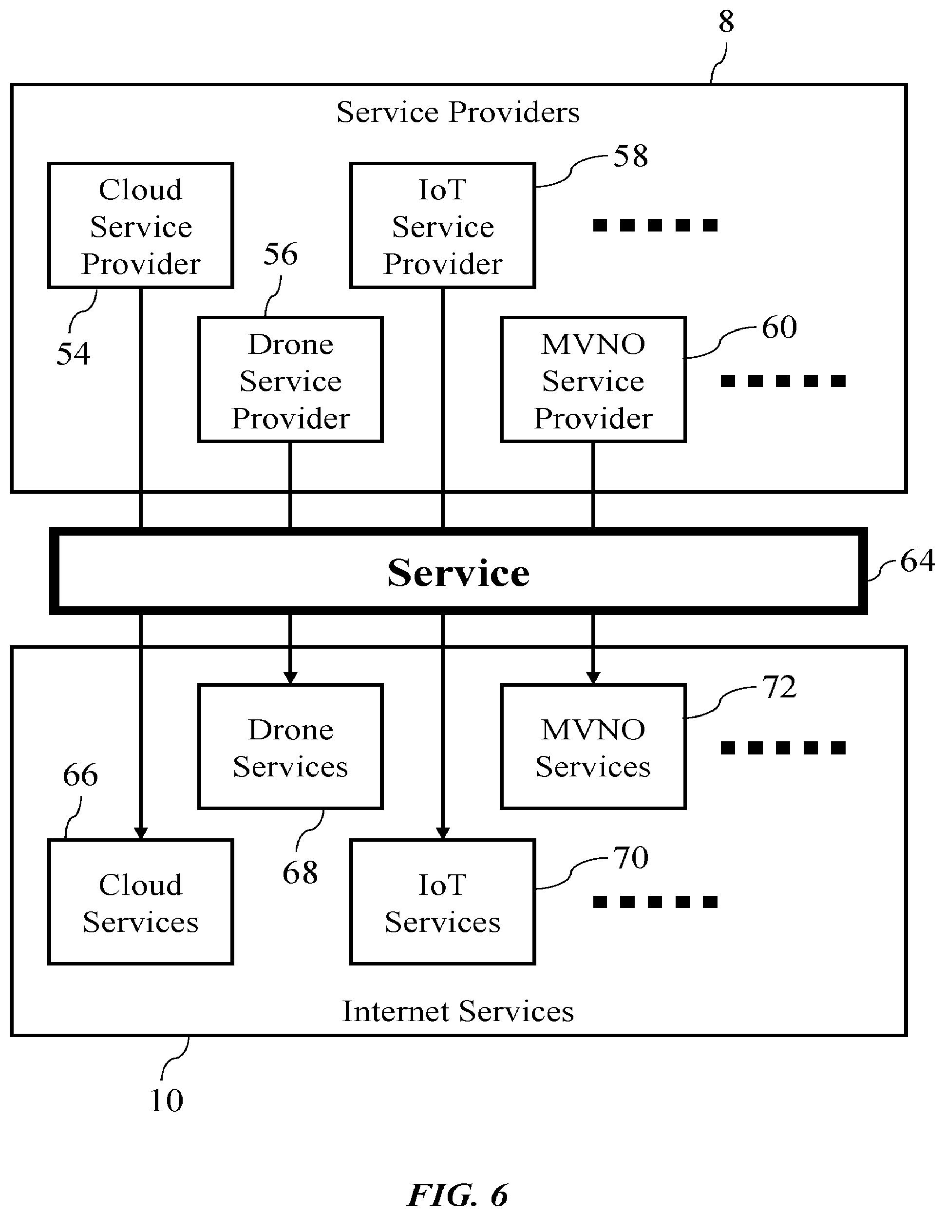 Patent US12317105 Figure 6 – Network component simulation for testing a test application in a network-as-a-service environment