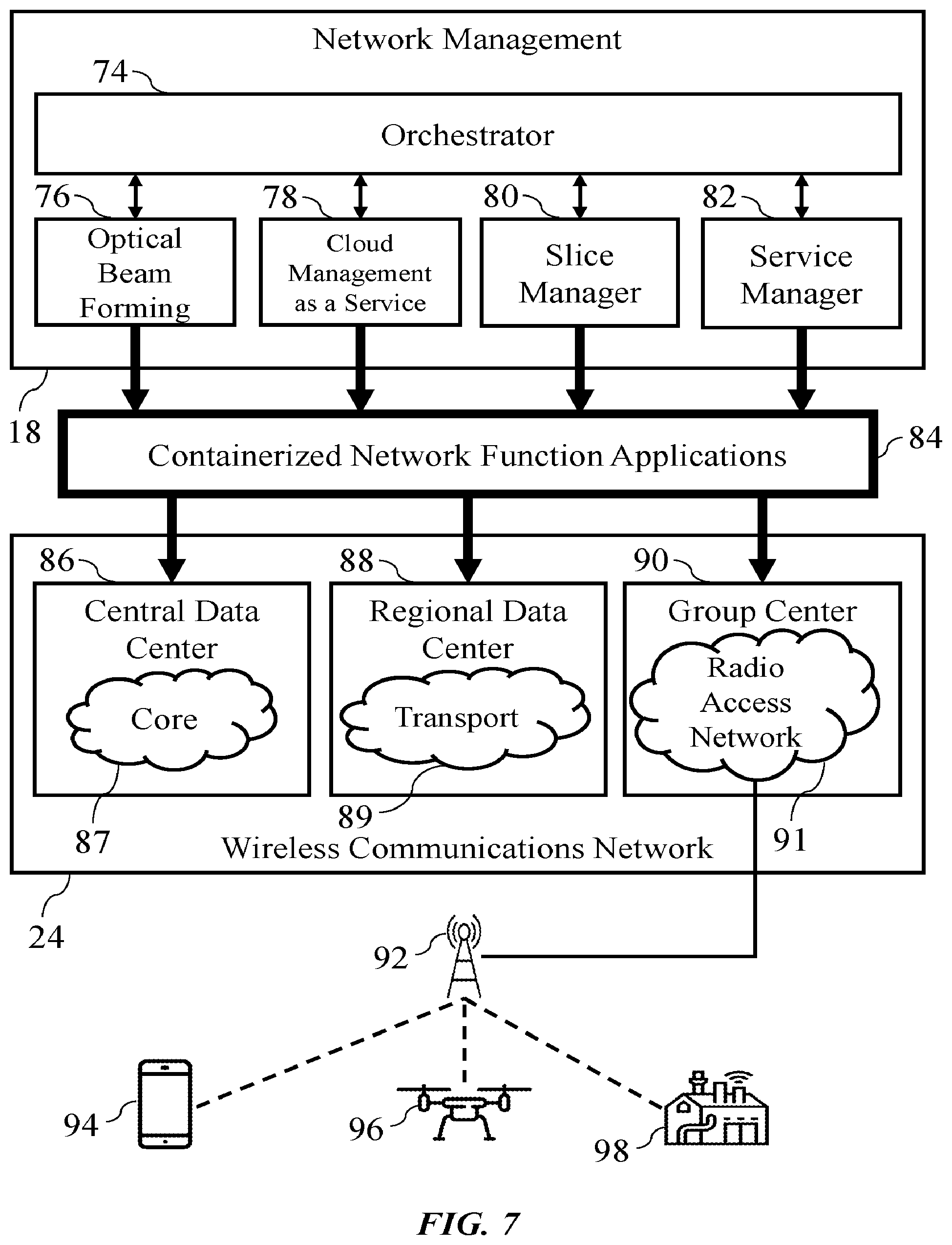 Patent US12317105 Figure 7 – Network component simulation for testing a test application in a network-as-a-service environment