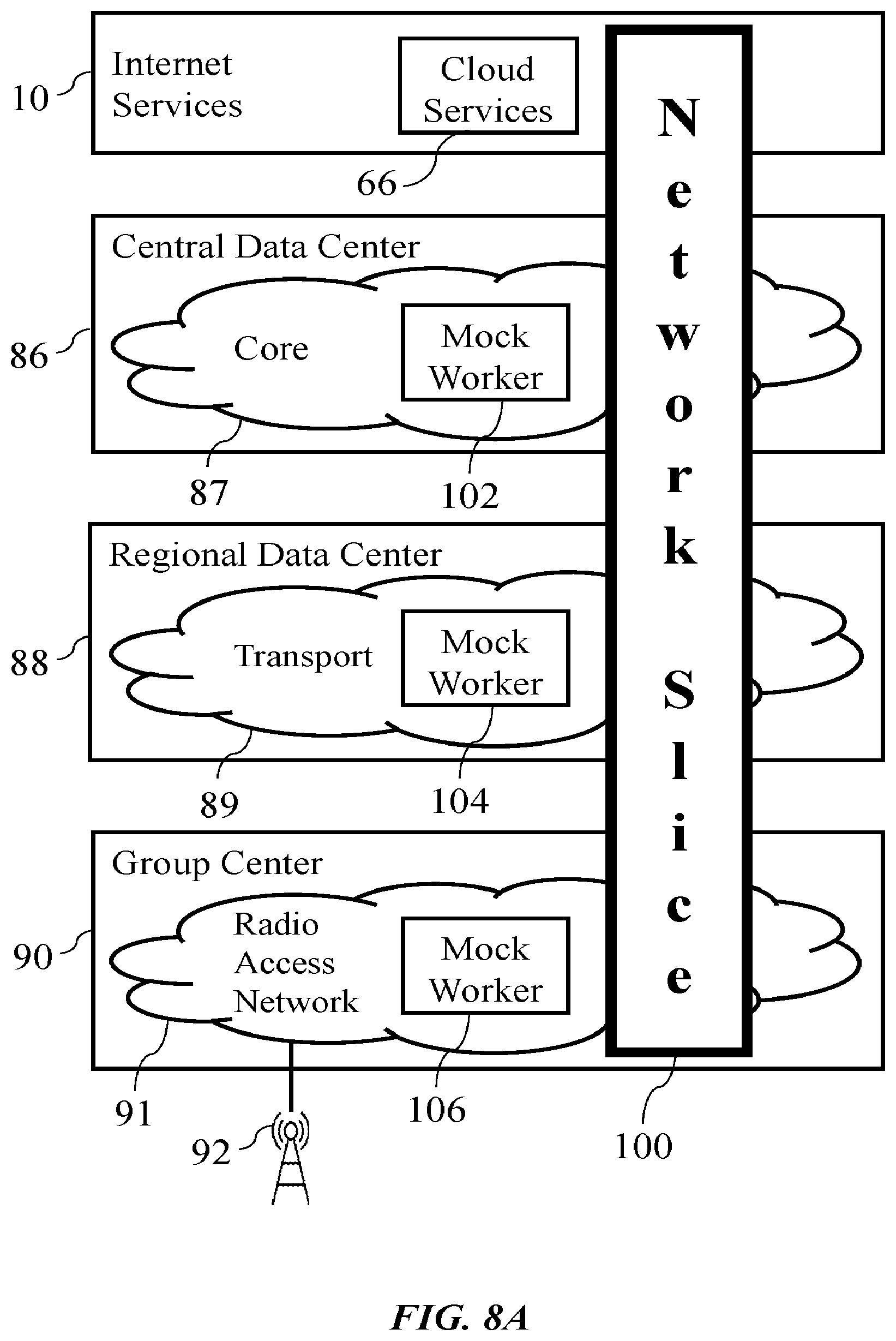 Patent US12317105 Figure 8 – Network component simulation for testing a test application in a network-as-a-service environment