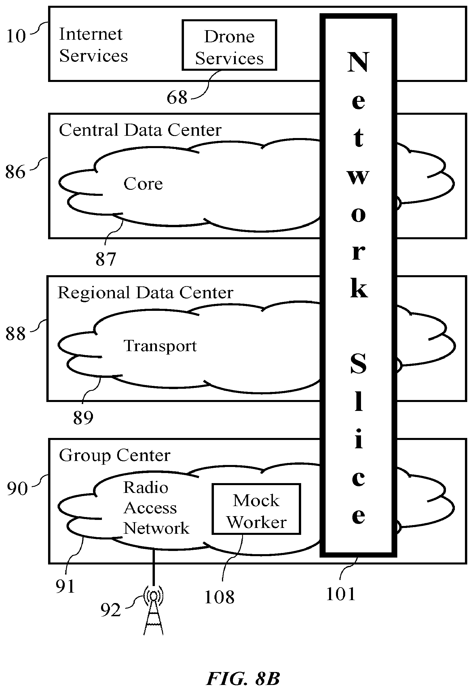 Patent US12317105 Figure 9 – Network component simulation for testing a test application in a network-as-a-service environment