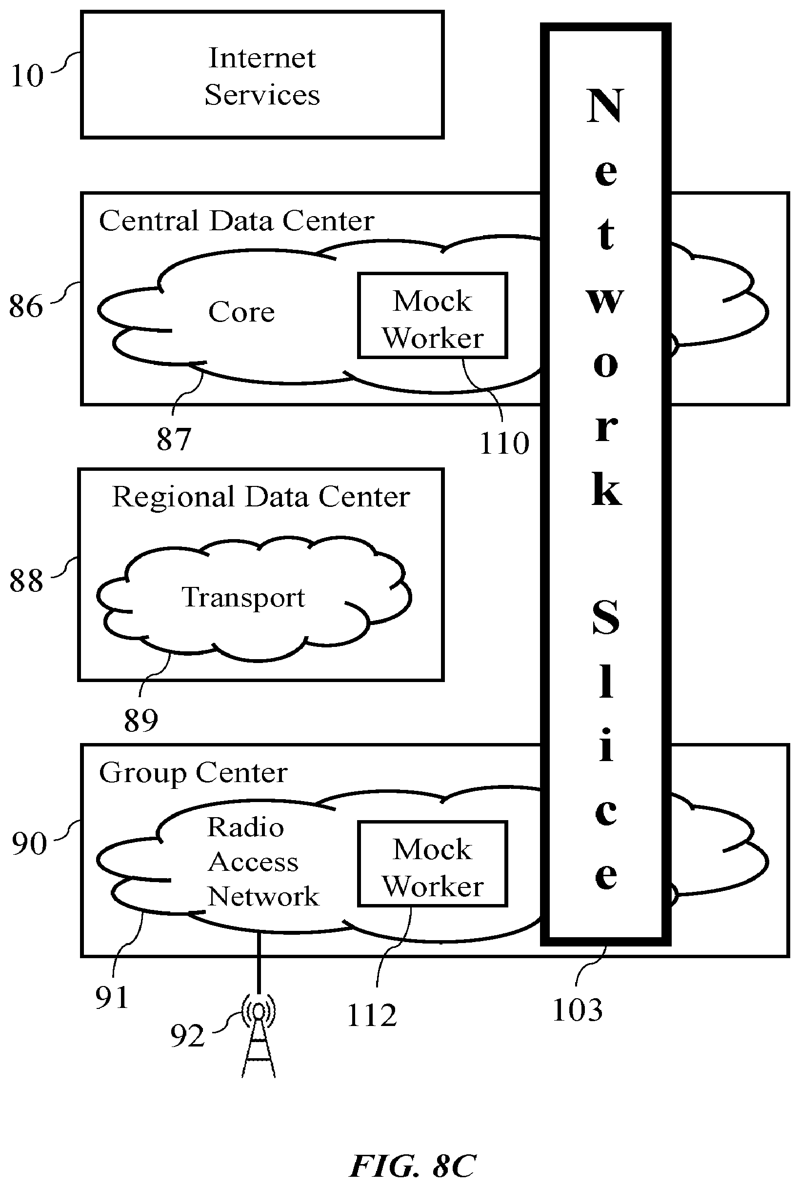 Patent US12317105 Figure 10 – Network component simulation for testing a test application in a network-as-a-service environment