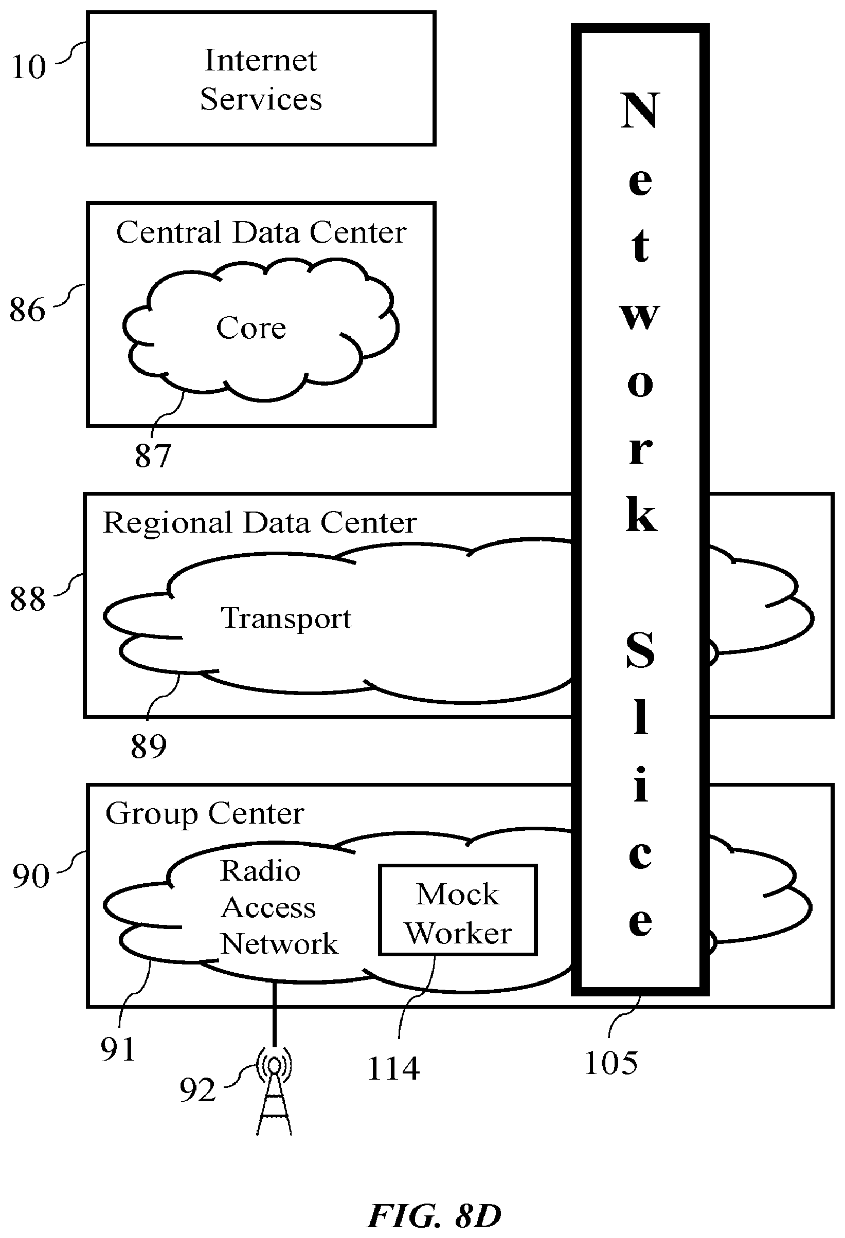 Patent US12317105 Figure 11 – Network component simulation for testing a test application in a network-as-a-service environment