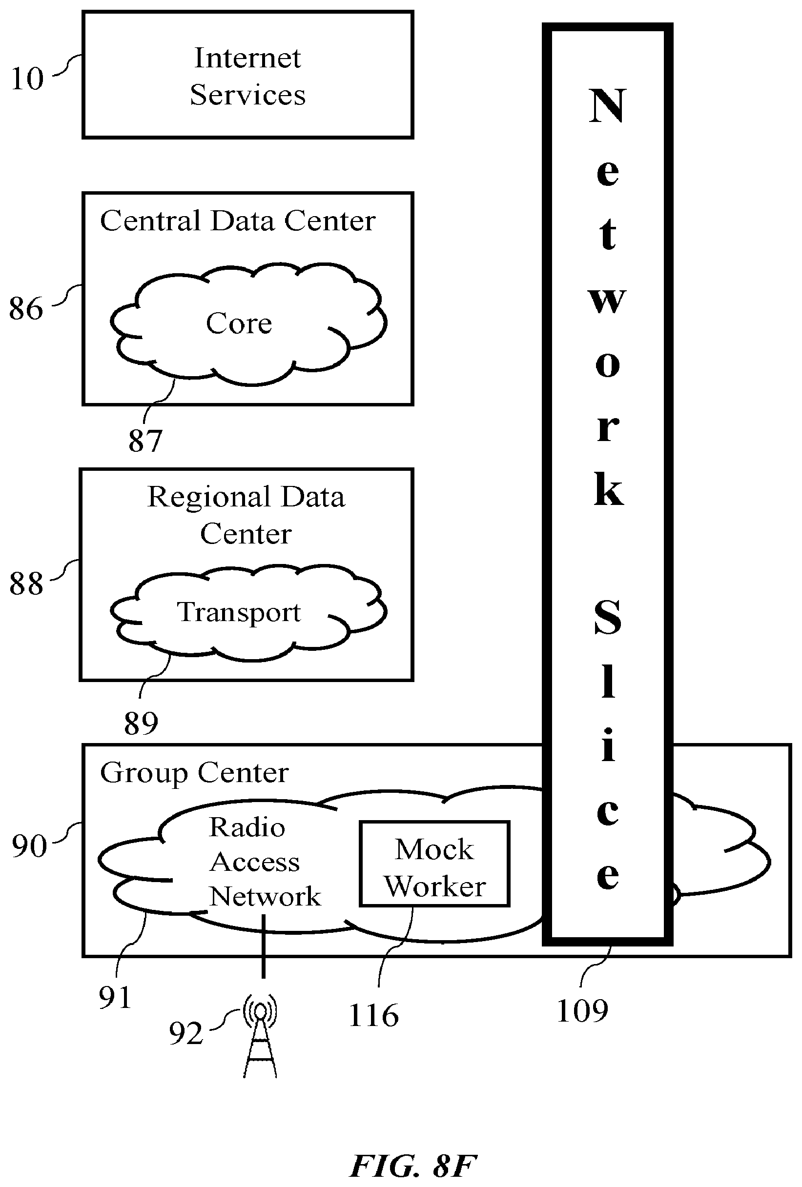 Patent US12317105 Figure 13 – Network component simulation for testing a test application in a network-as-a-service environment