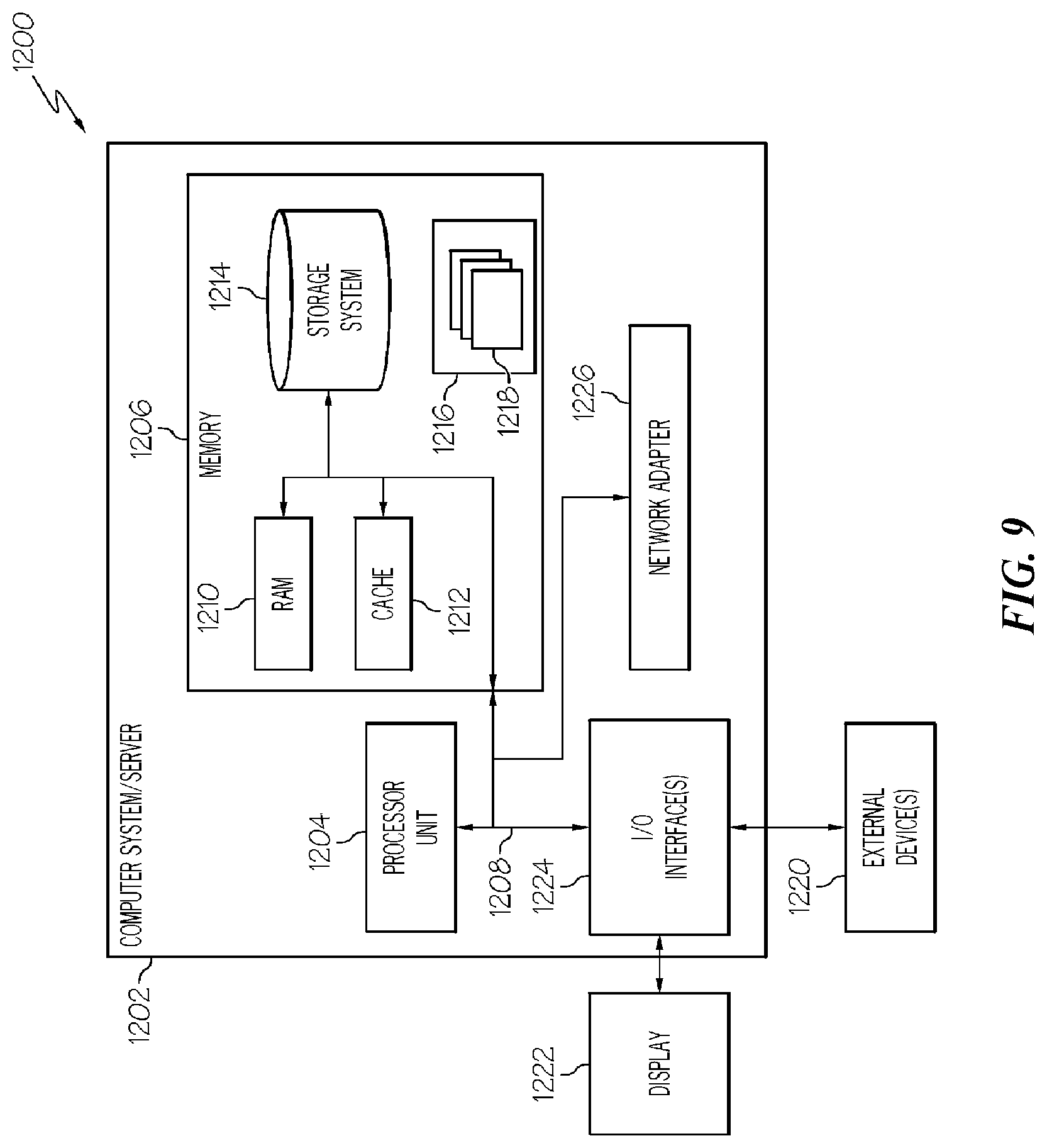 Patent US12317105 Figure 14 – Network component simulation for testing a test application in a network-as-a-service environment