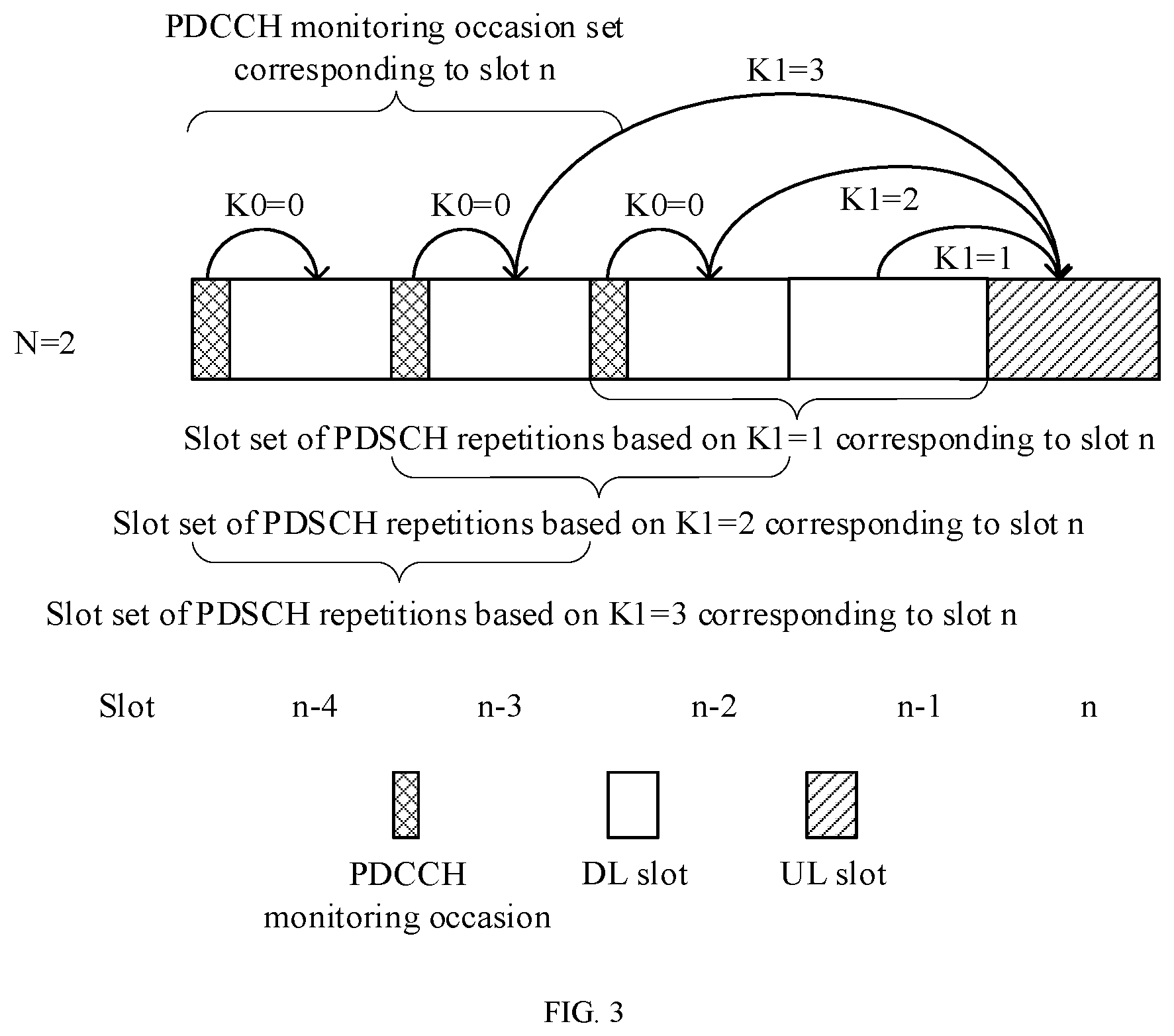 Patent US12317107 Figure 2 – Method and device for determining dynamic HARQ-ACK codebook