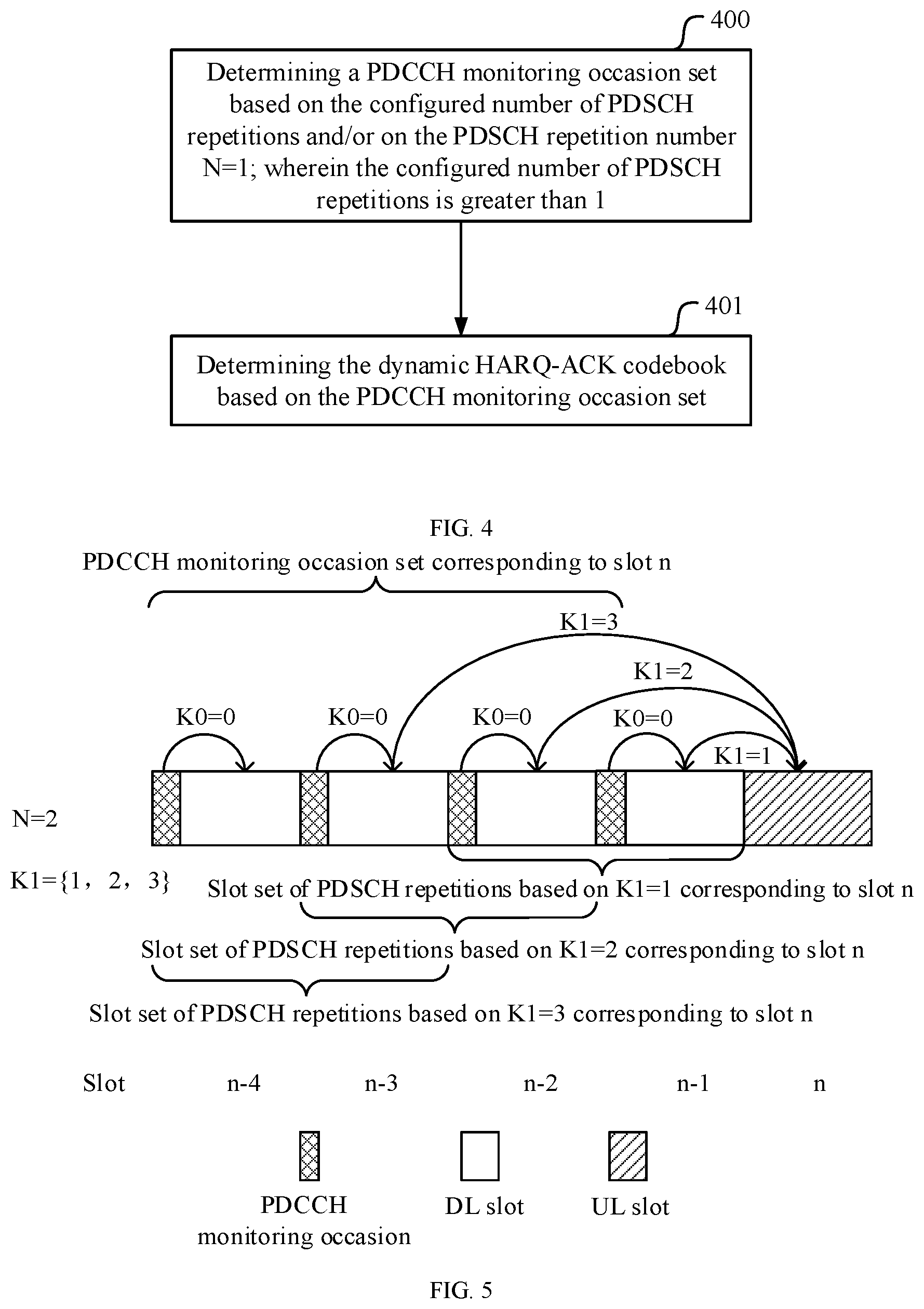 Patent US12317107 Figure 3 – Method and device for determining dynamic HARQ-ACK codebook