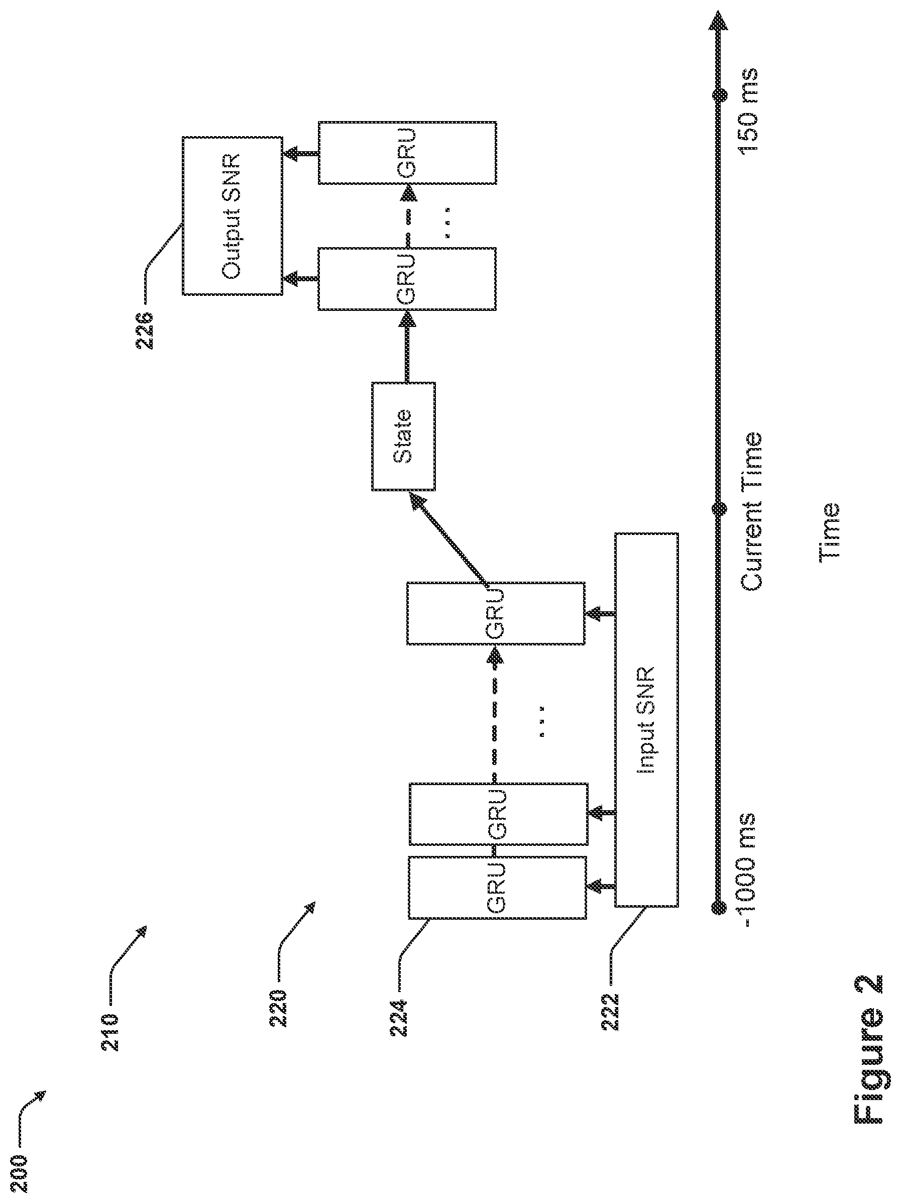 Patent US12317109 Figure 2 – Calculating and exposing network capacity and congestion to applications