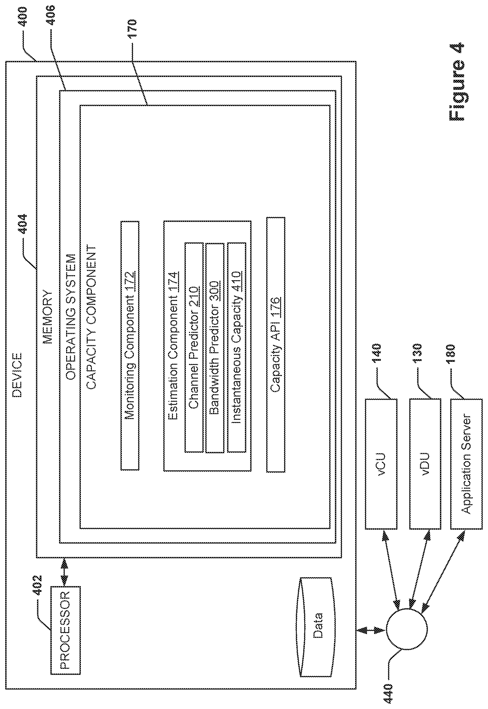Patent US12317109 Figure 4 – Calculating and exposing network capacity and congestion to applications