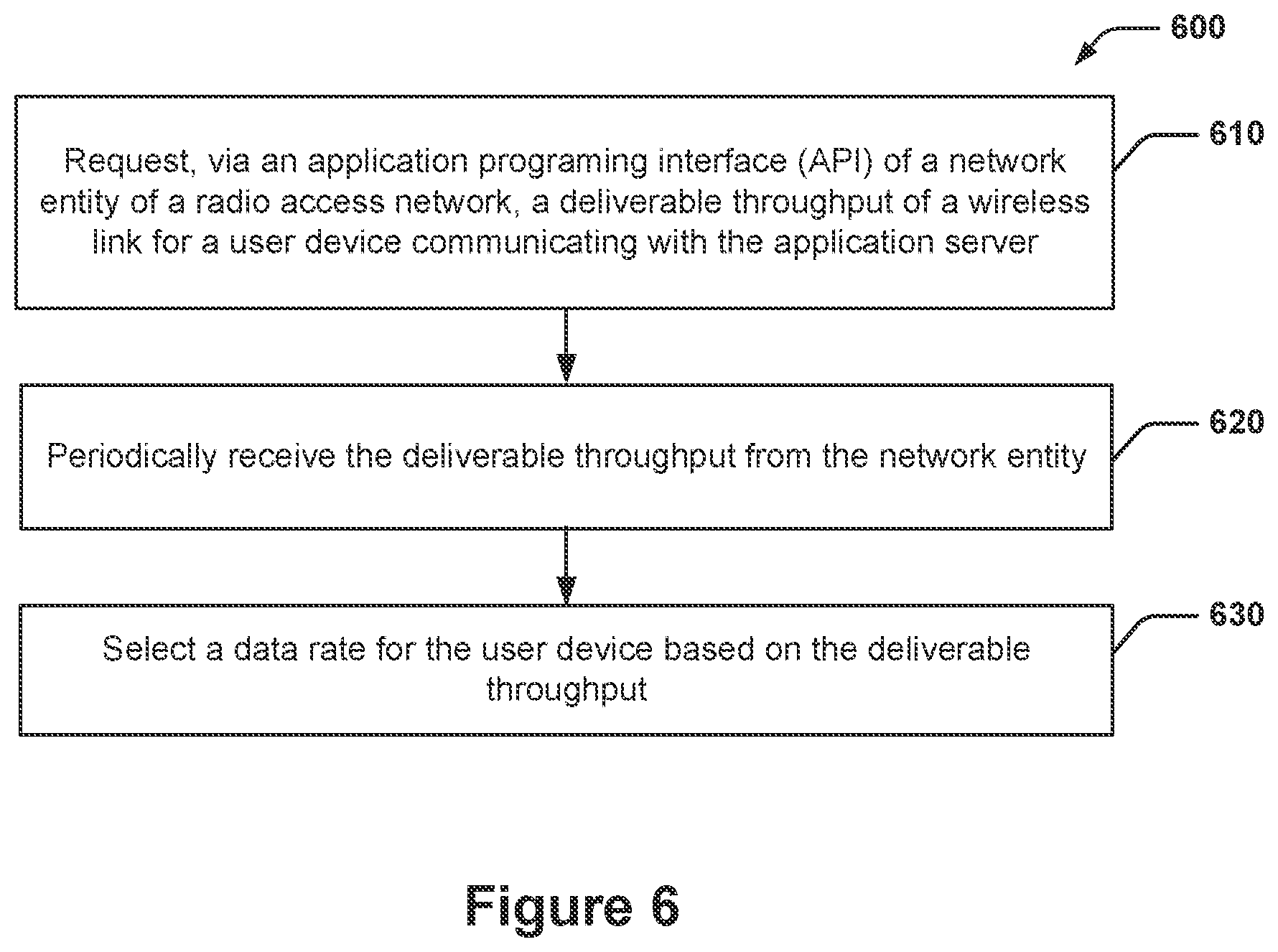 Patent US12317109 Figure 6 – Calculating and exposing network capacity and congestion to applications