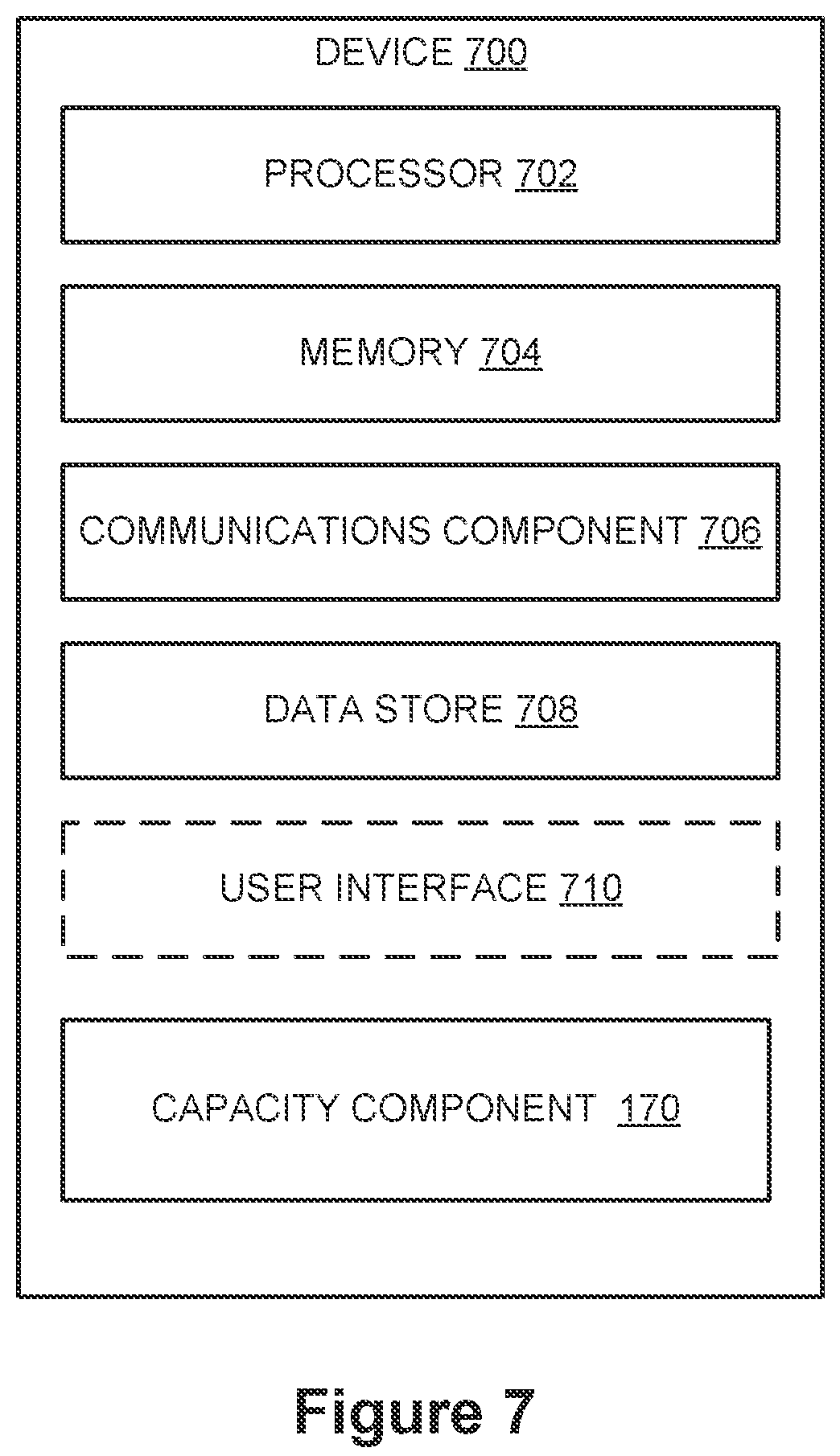 Patent US12317109 Figure 7 – Calculating and exposing network capacity and congestion to applications